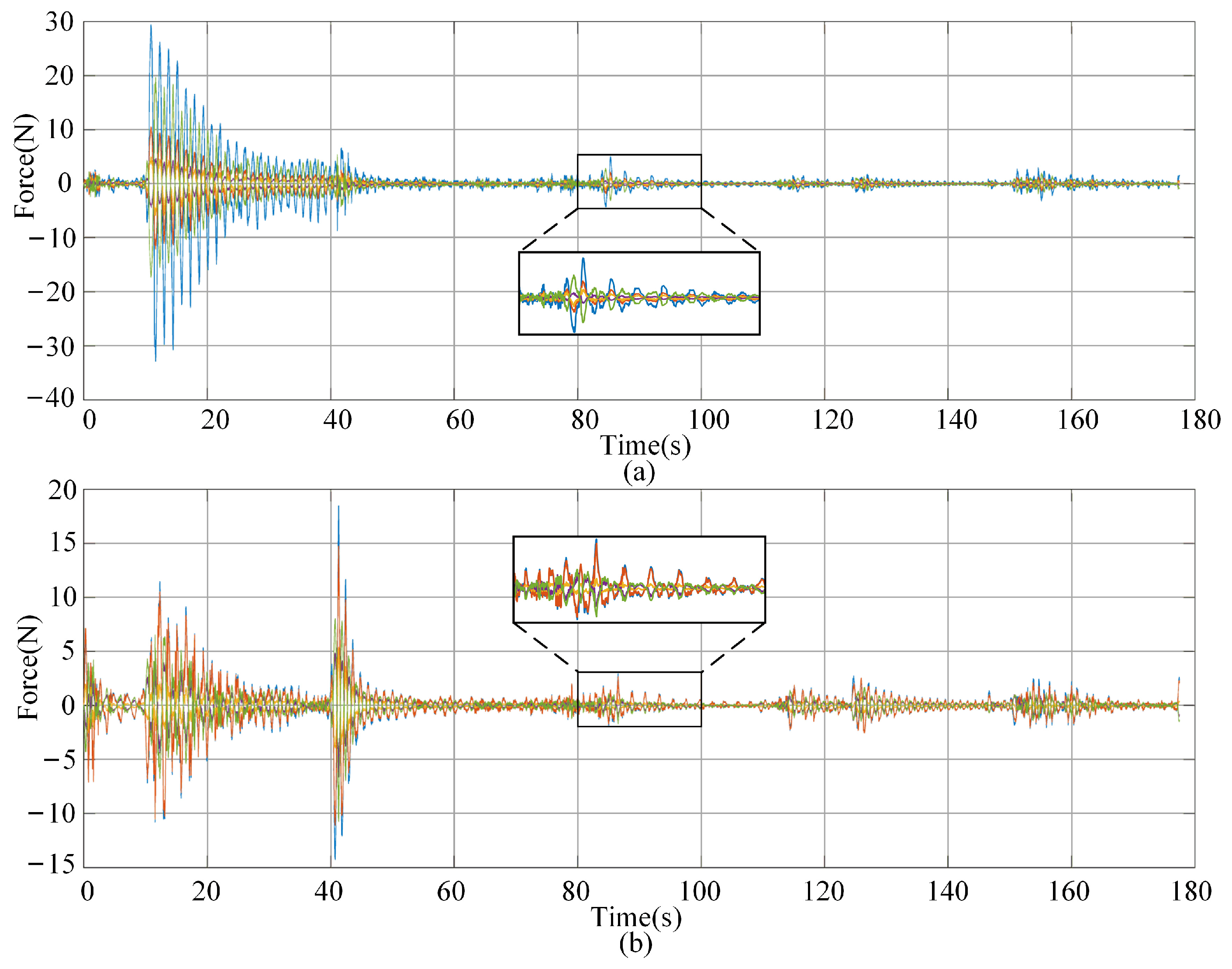 Mathematics 11 01874 g021