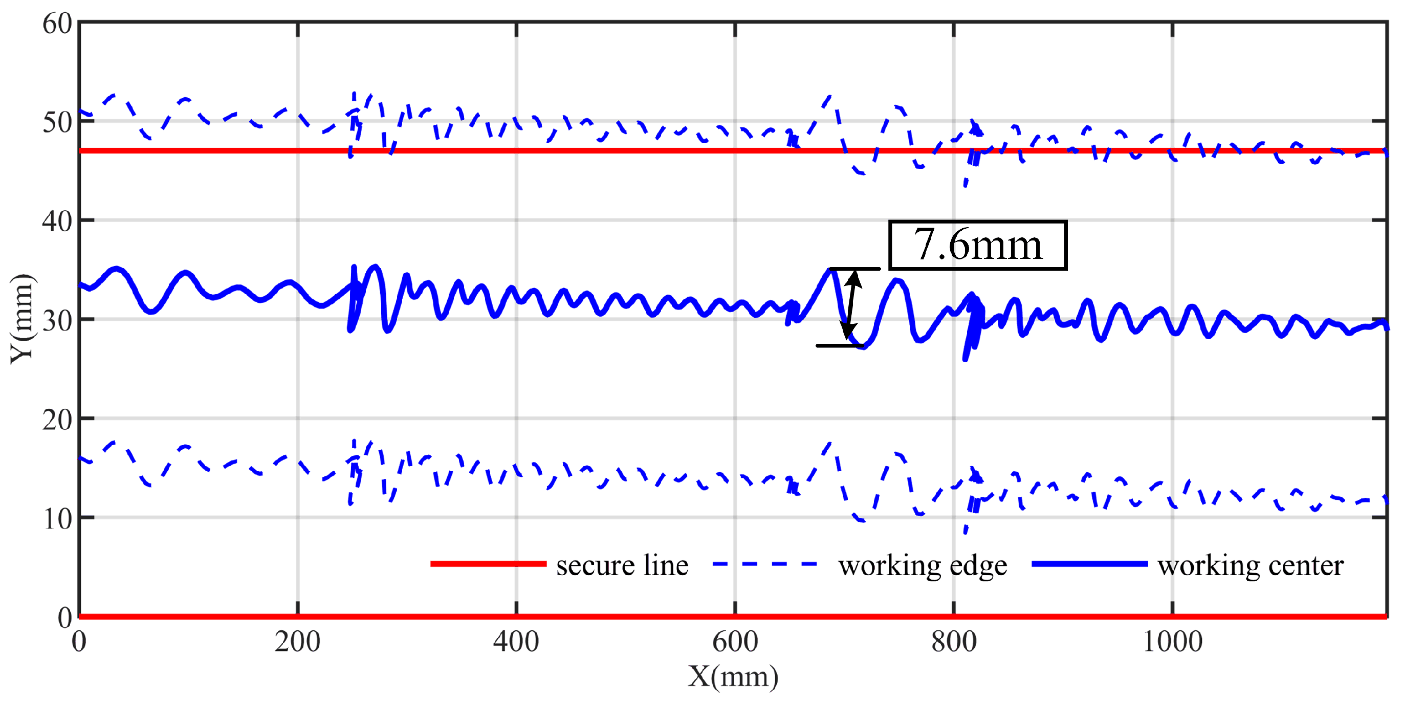 Mathematics 11 01874 g023