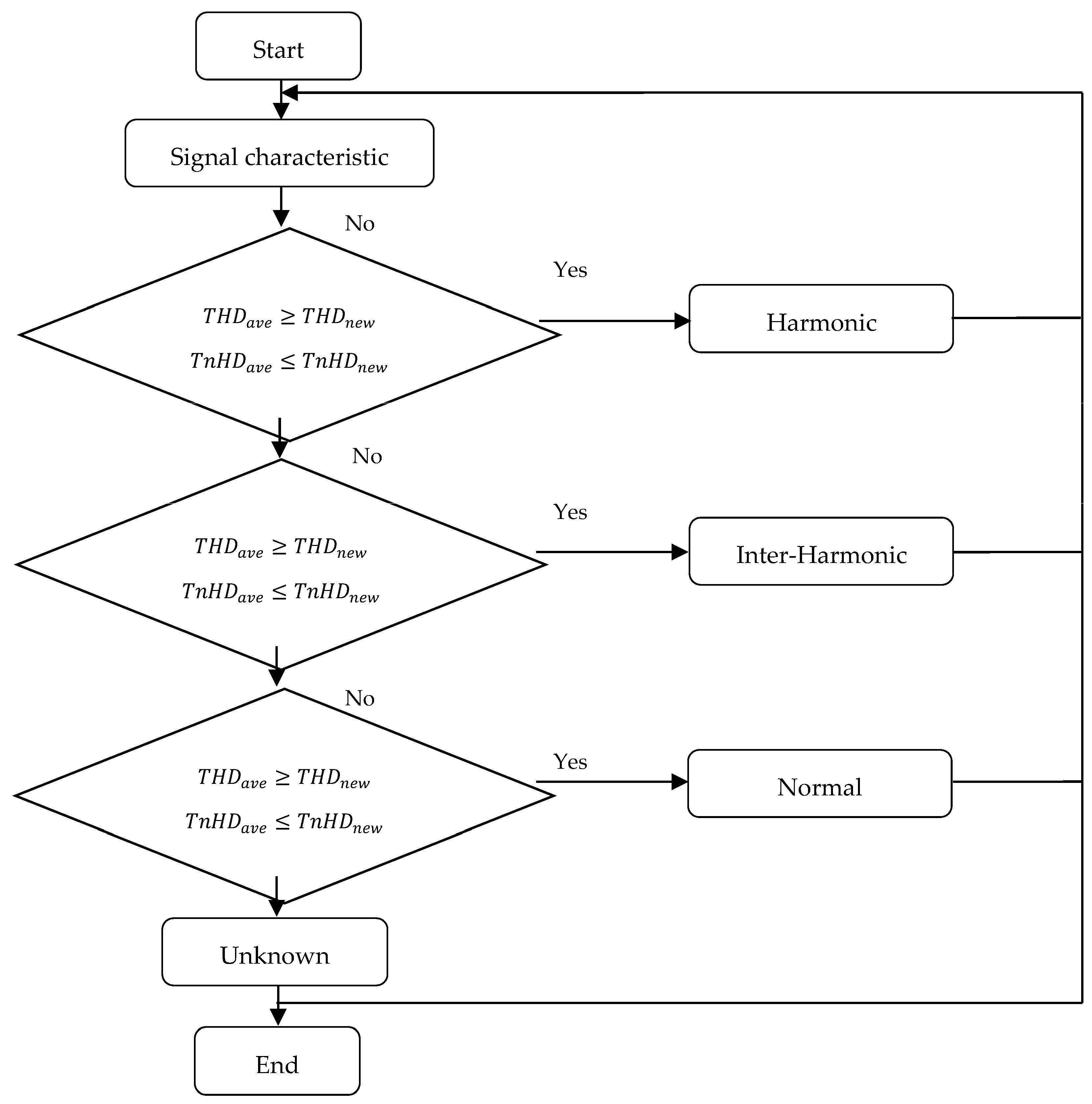 Mathematics 11 01877 g004 Mathematics 11 01877 g004