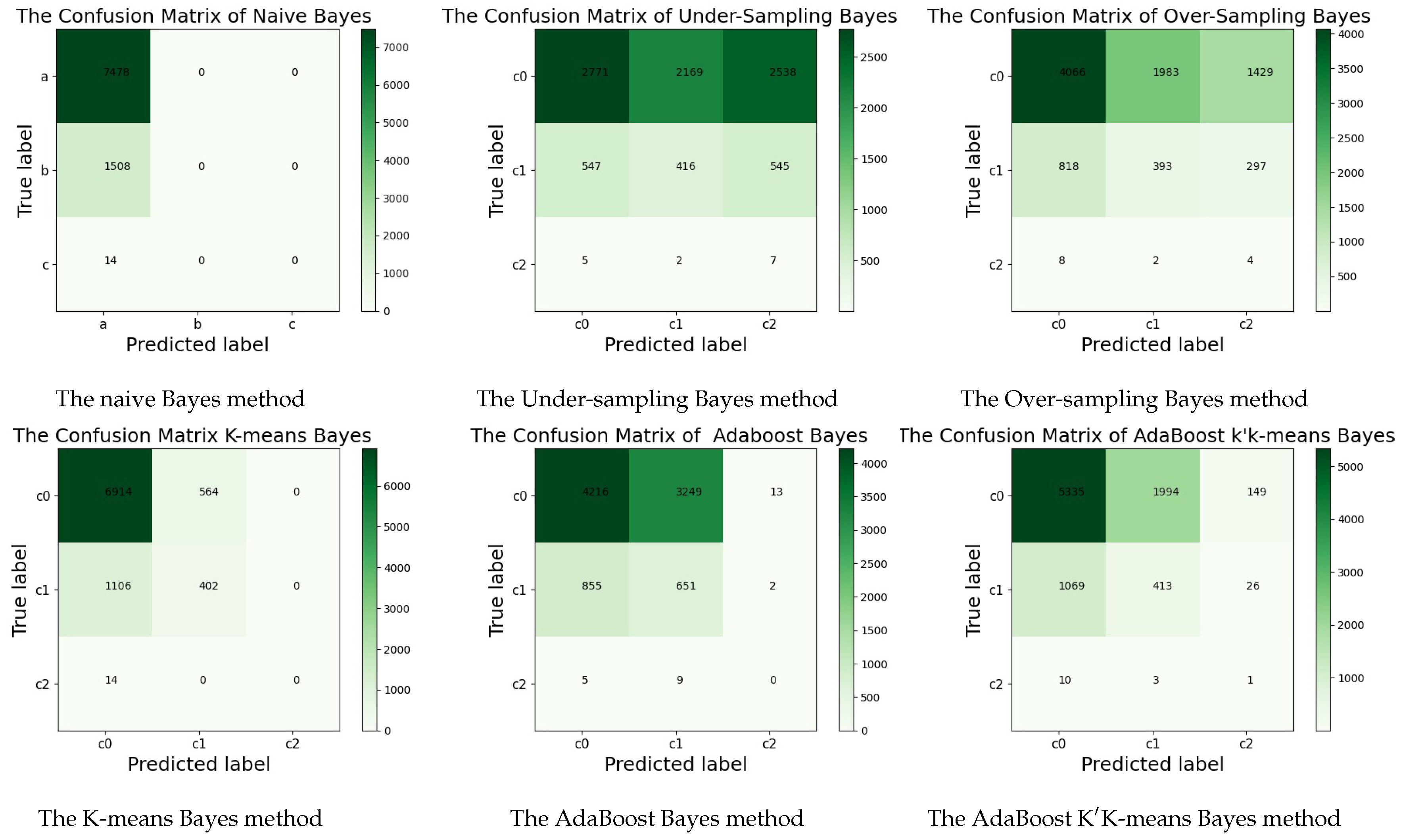 Mathematics 11 01878 g001 Mathematics 11 01878 g001