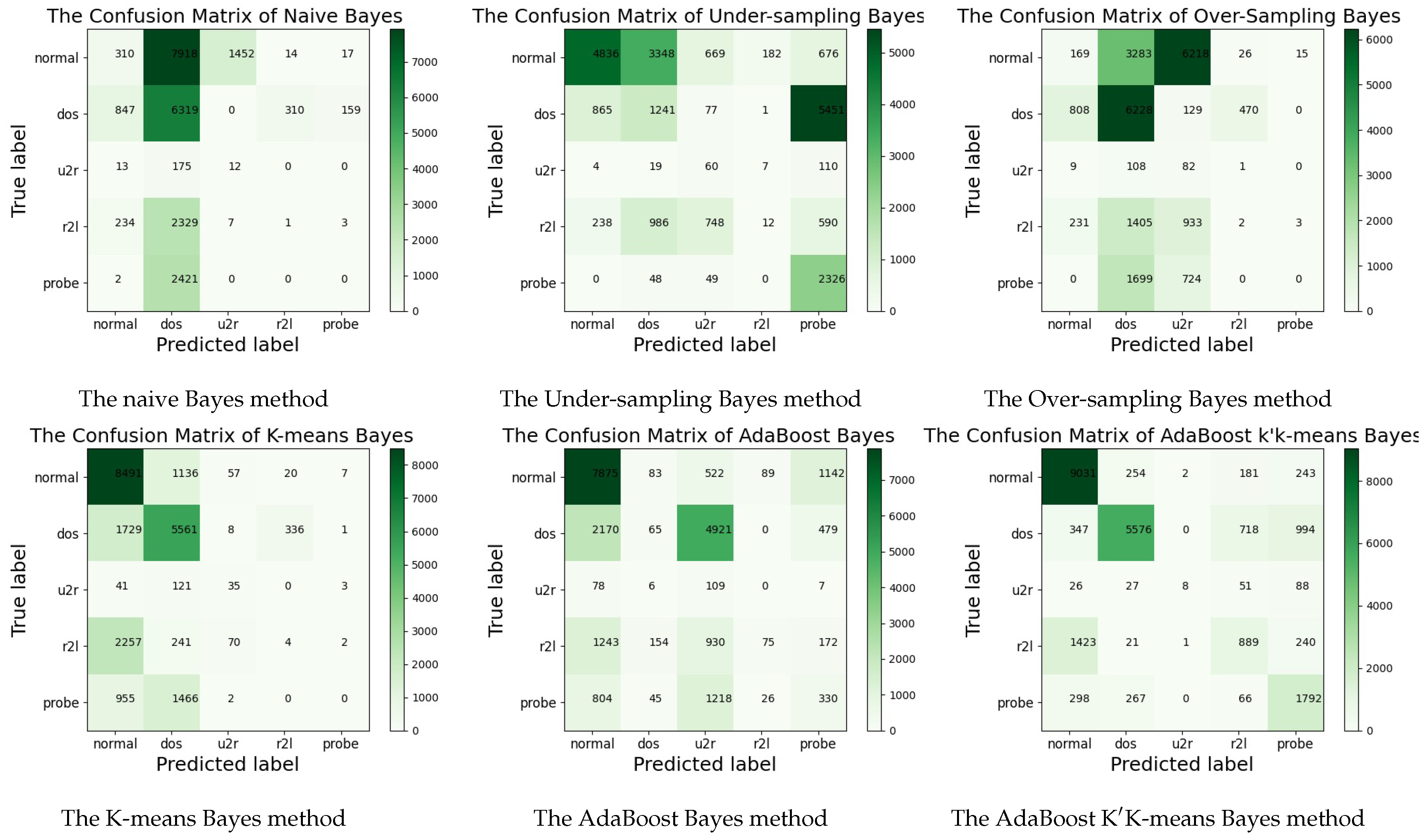 Mathematics 11 01878 g002 Mathematics 11 01878 g002