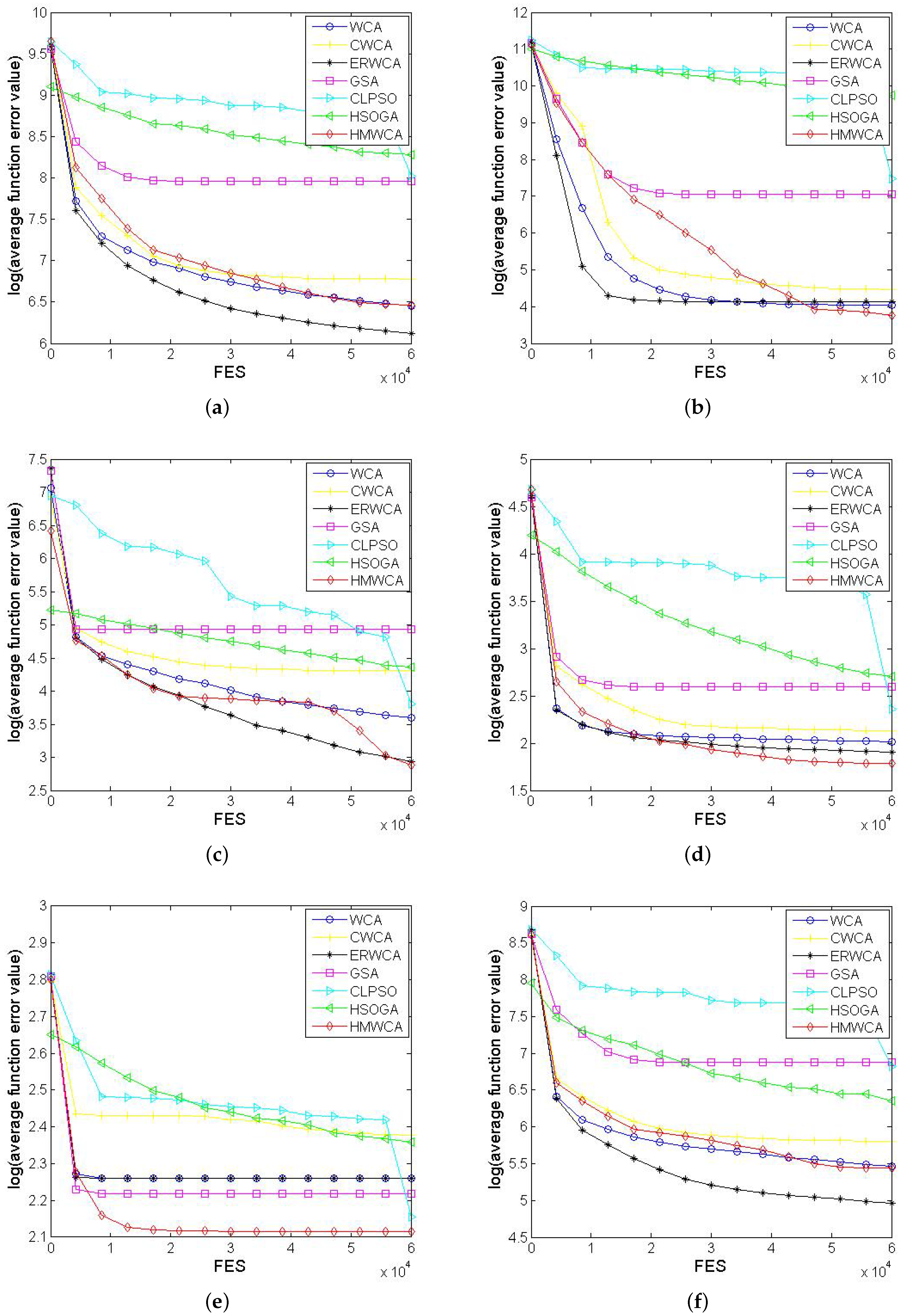 Mathematics 11 01880 g001