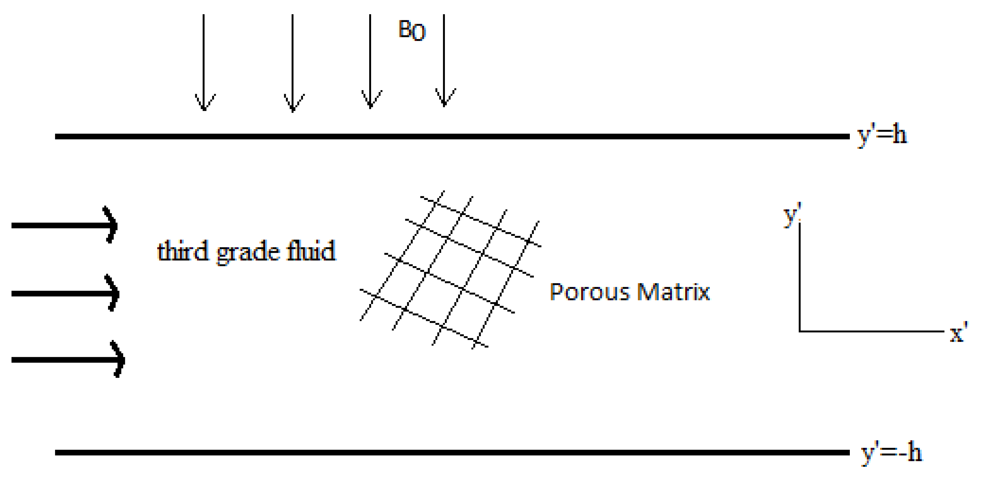 Mathematics 11 01882 g001 Mathematics 11 01882 g001