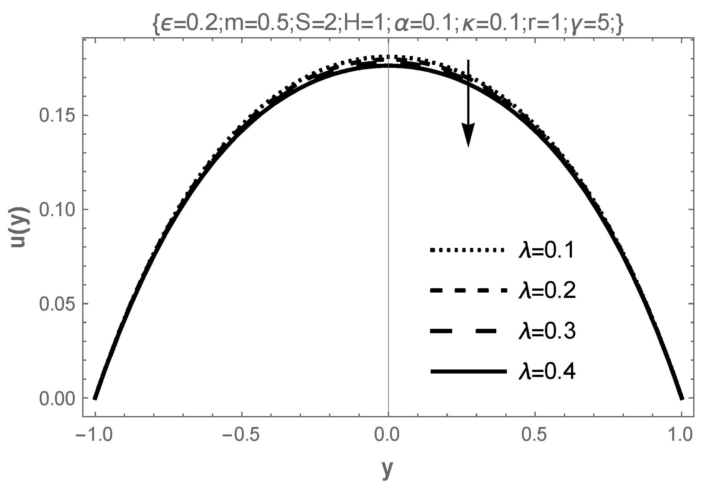 Mathematics 11 01882 g002 Mathematics 11 01882 g002