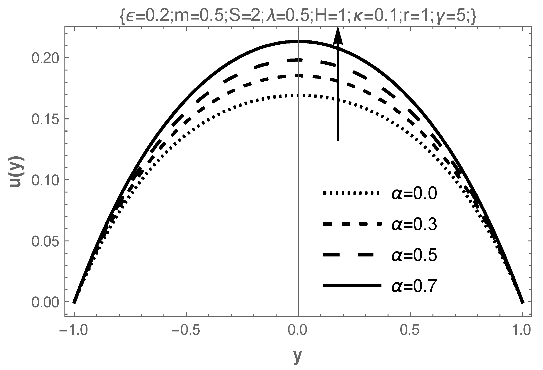 Mathematics 11 01882 g006 Mathematics 11 01882 g006