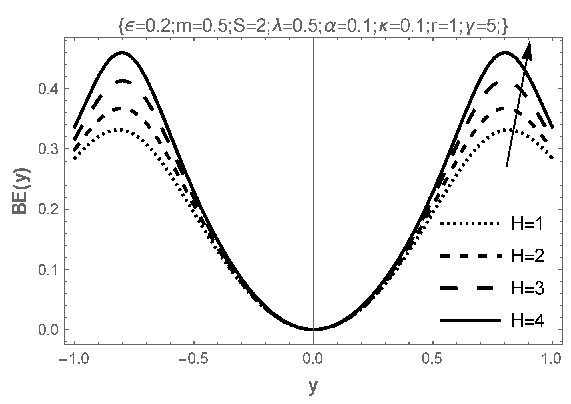 Mathematics 11 01882 g013 Mathematics 11 01882 g013
