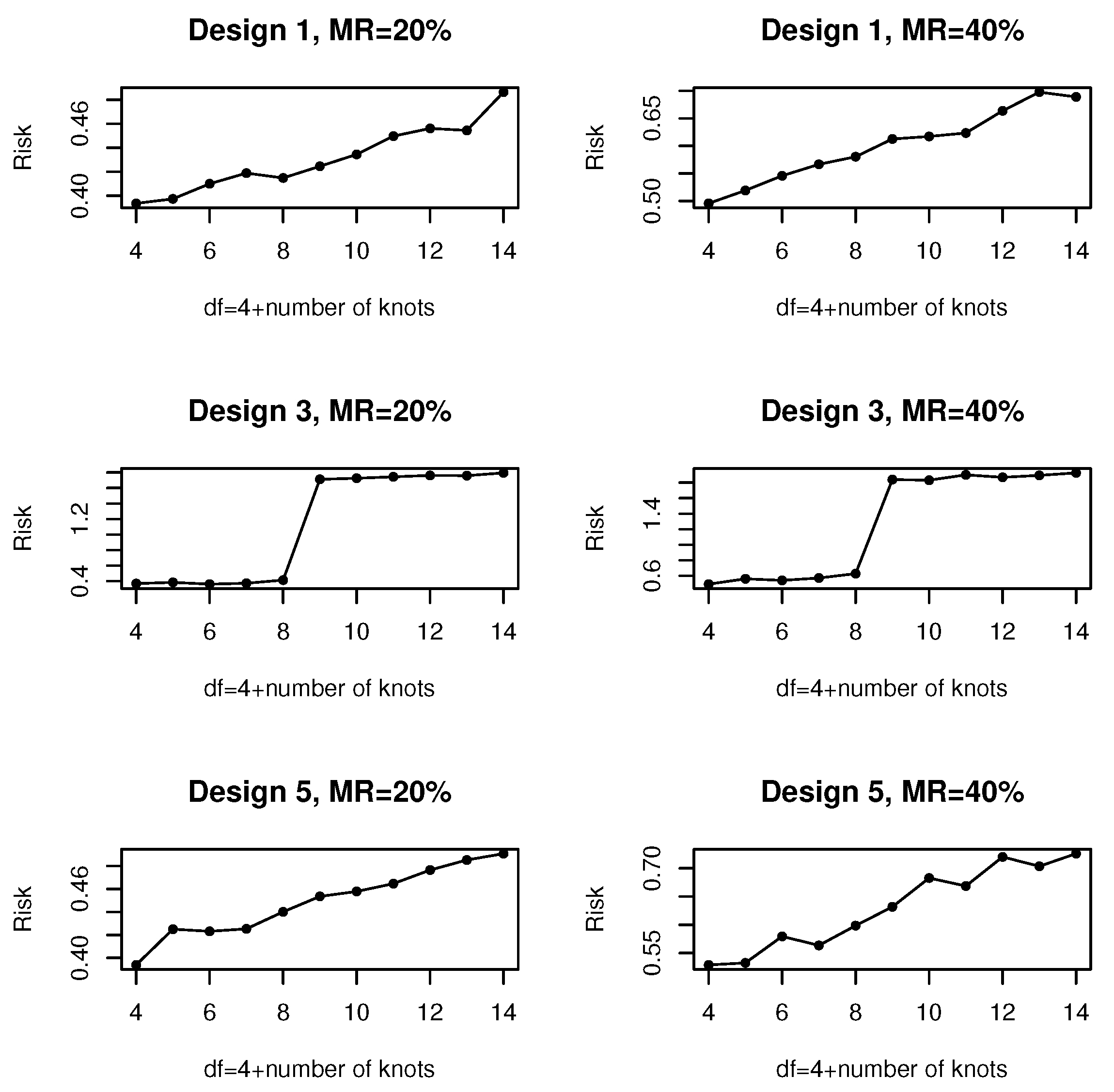 Mathematics 11 01883 g002 Mathematics 11 01883 g002