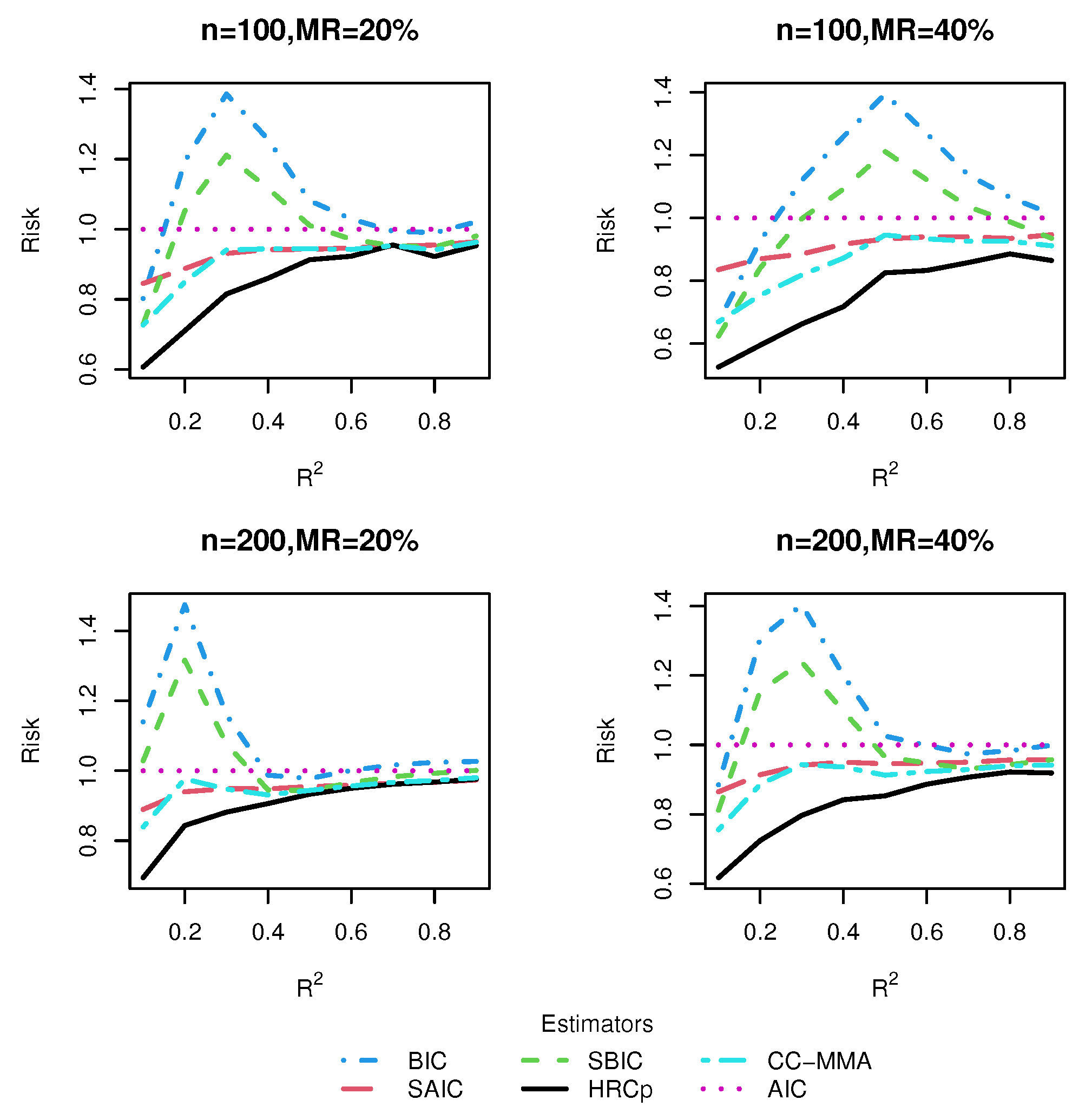 Mathematics 11 01883 g003 Mathematics 11 01883 g003