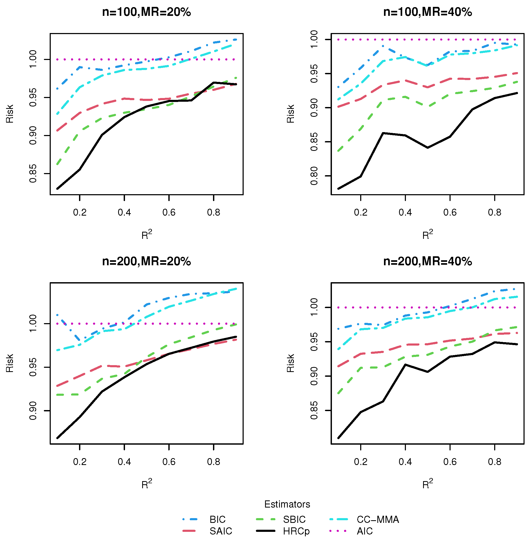 Mathematics 11 01883 g004 Mathematics 11 01883 g004