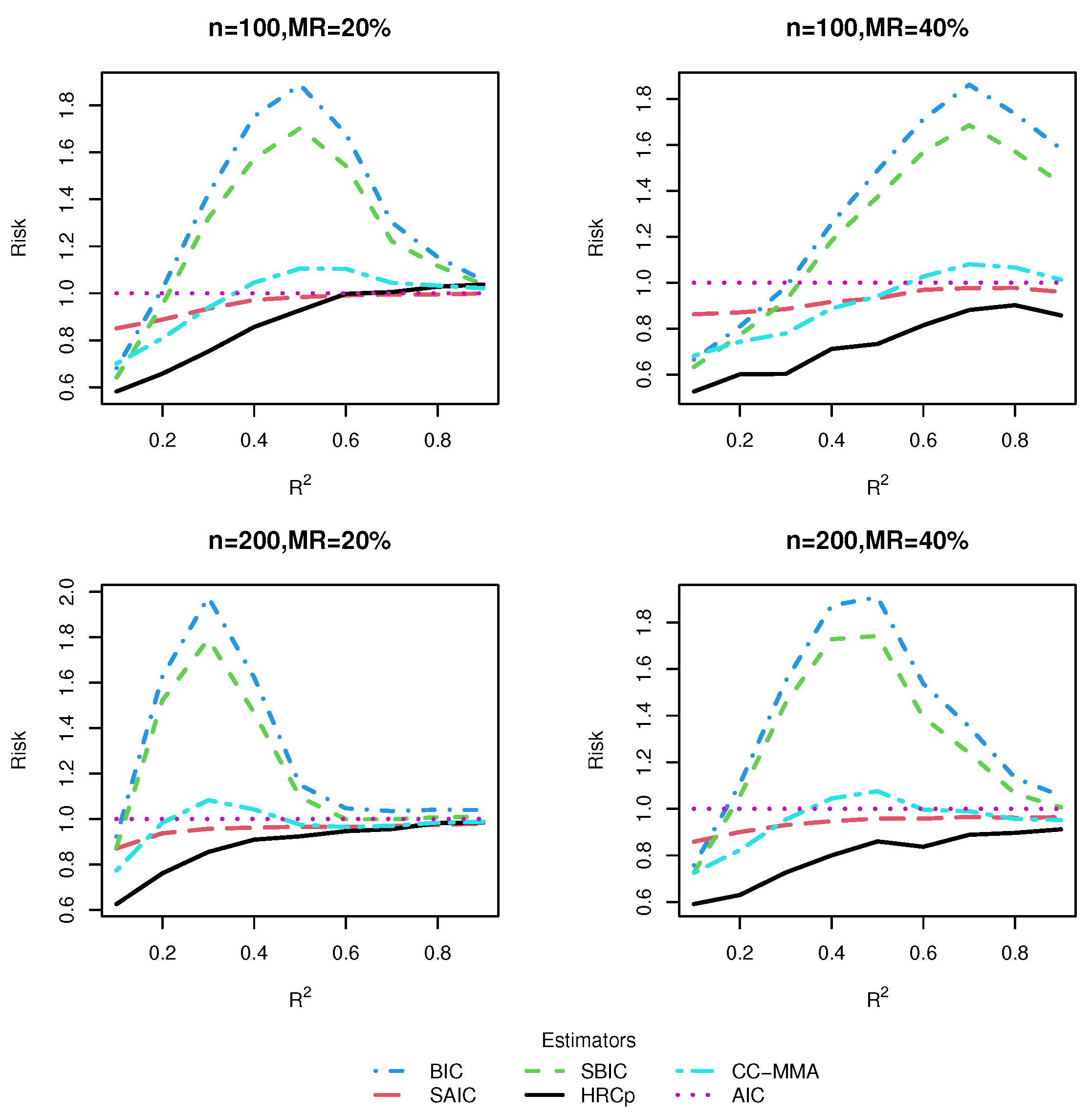 Mathematics 11 01883 g005 Mathematics 11 01883 g005