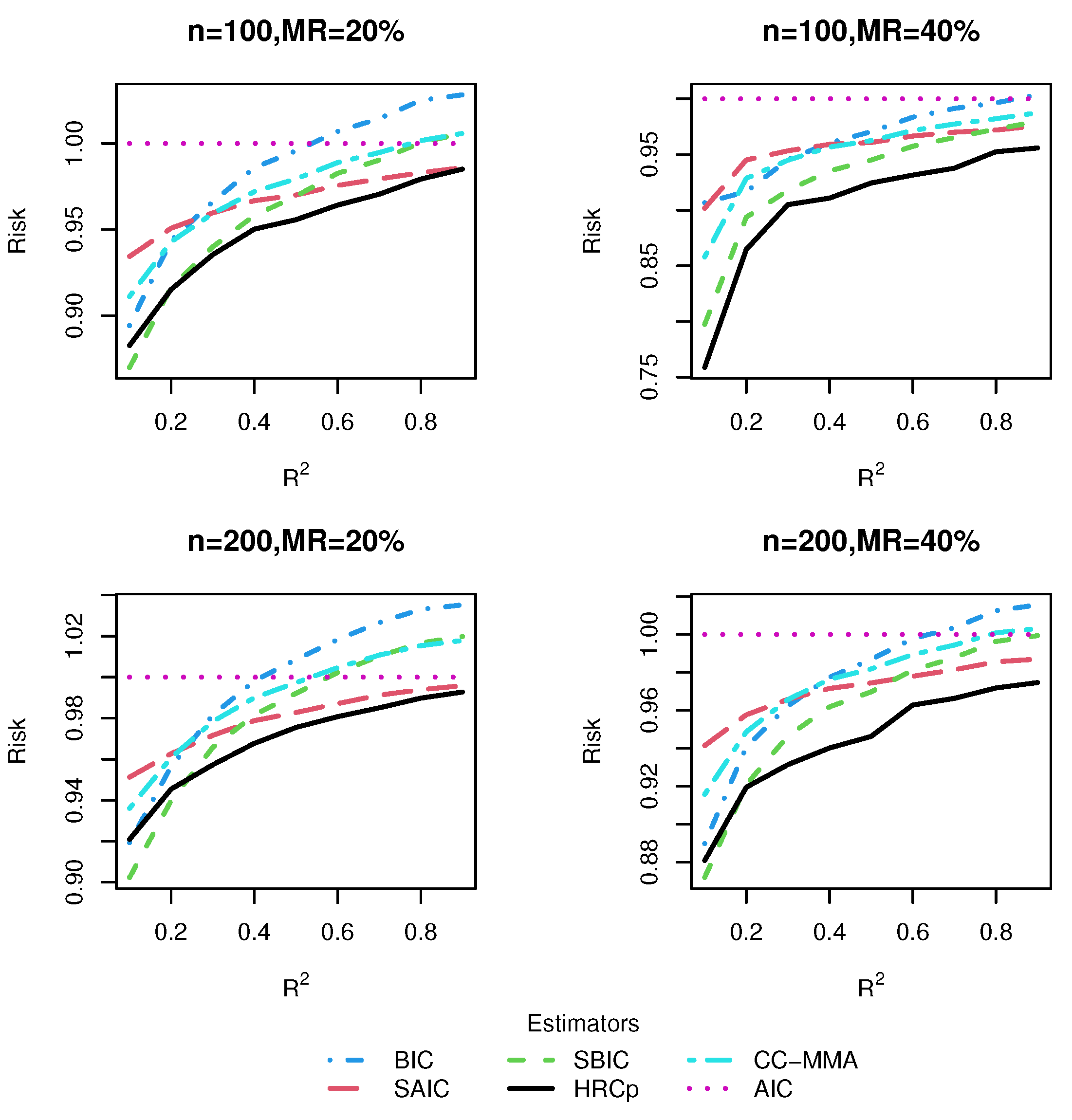 Mathematics 11 01883 g006 Mathematics 11 01883 g006