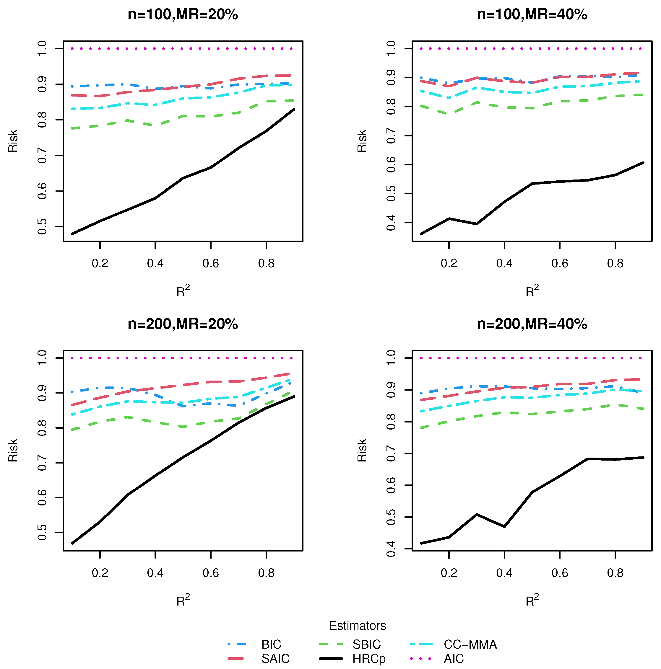 Mathematics 11 01883 g007 Mathematics 11 01883 g007