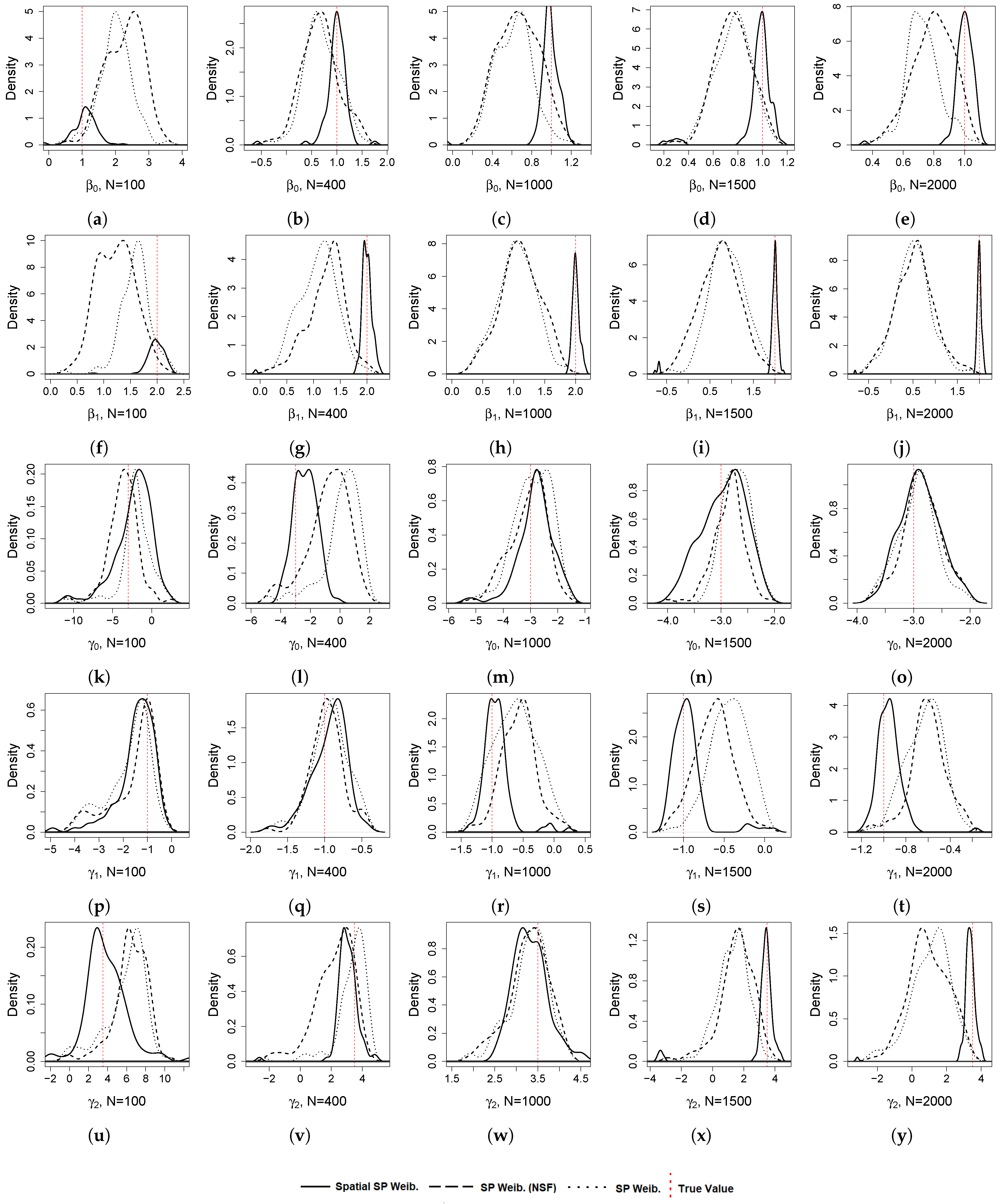 Mathematics 11 01886 g001 Mathematics 11 01886 g001