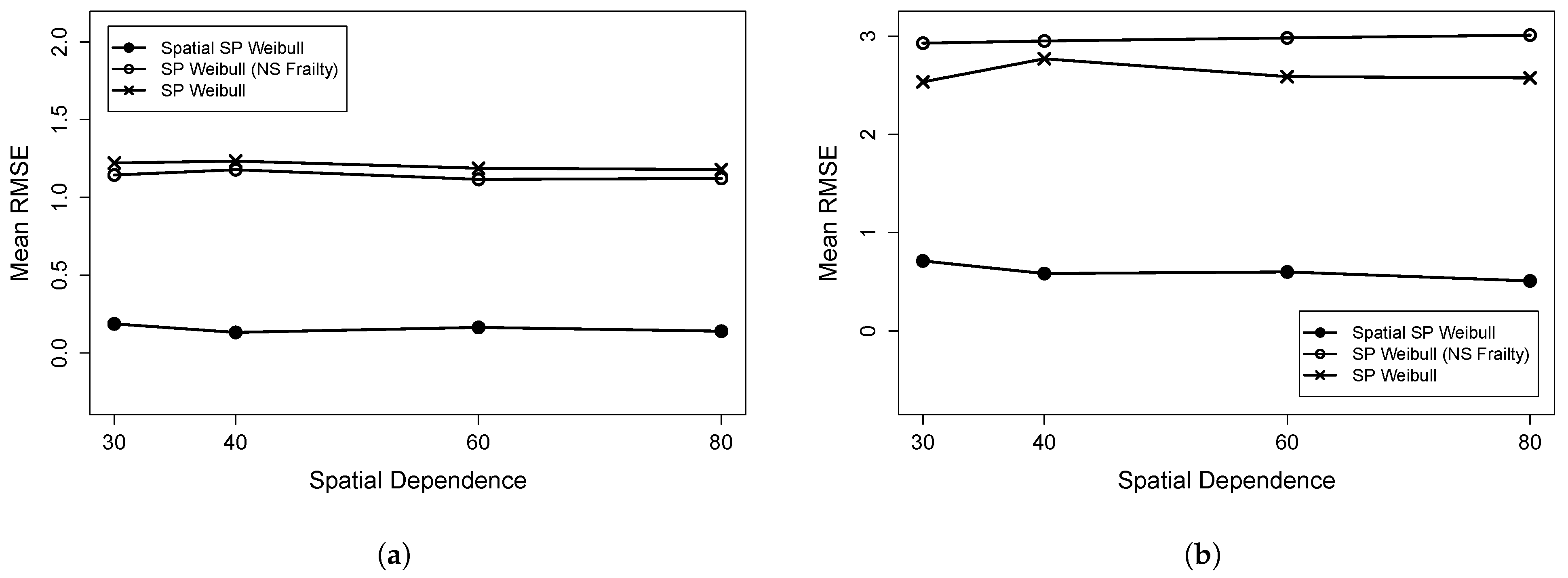 Mathematics 11 01886 g002 Mathematics 11 01886 g002