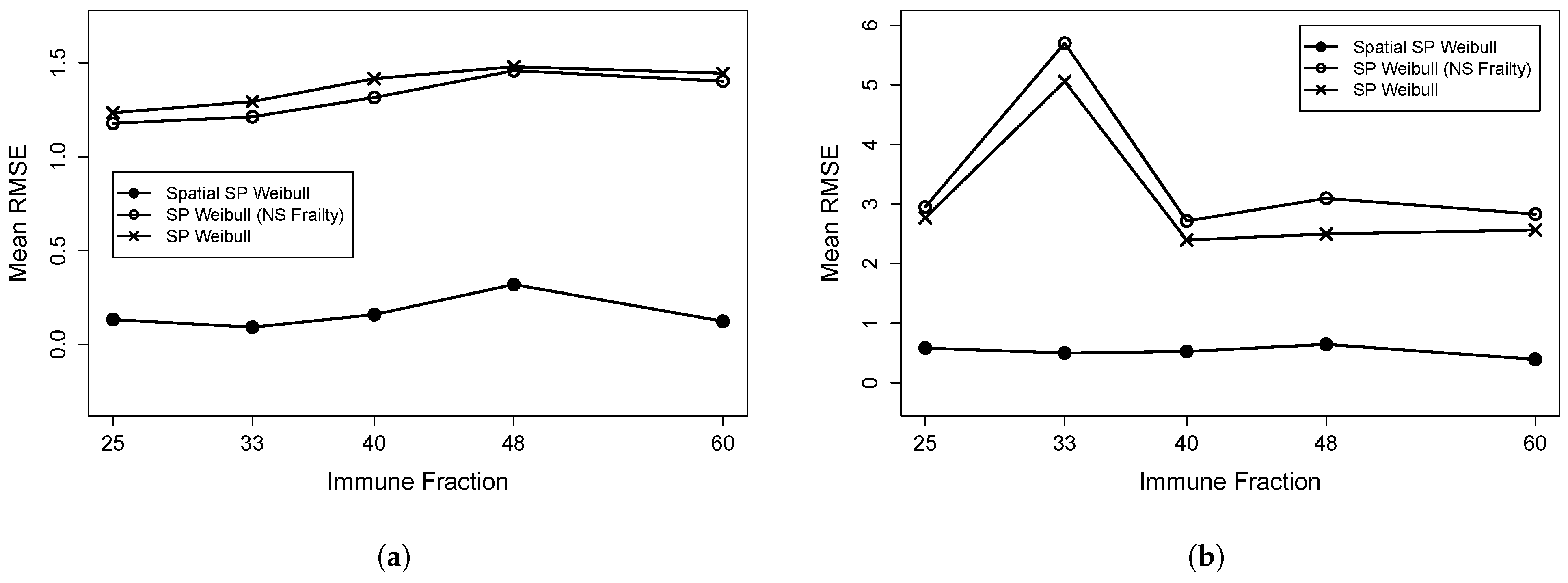 Mathematics 11 01886 g003 Mathematics 11 01886 g003