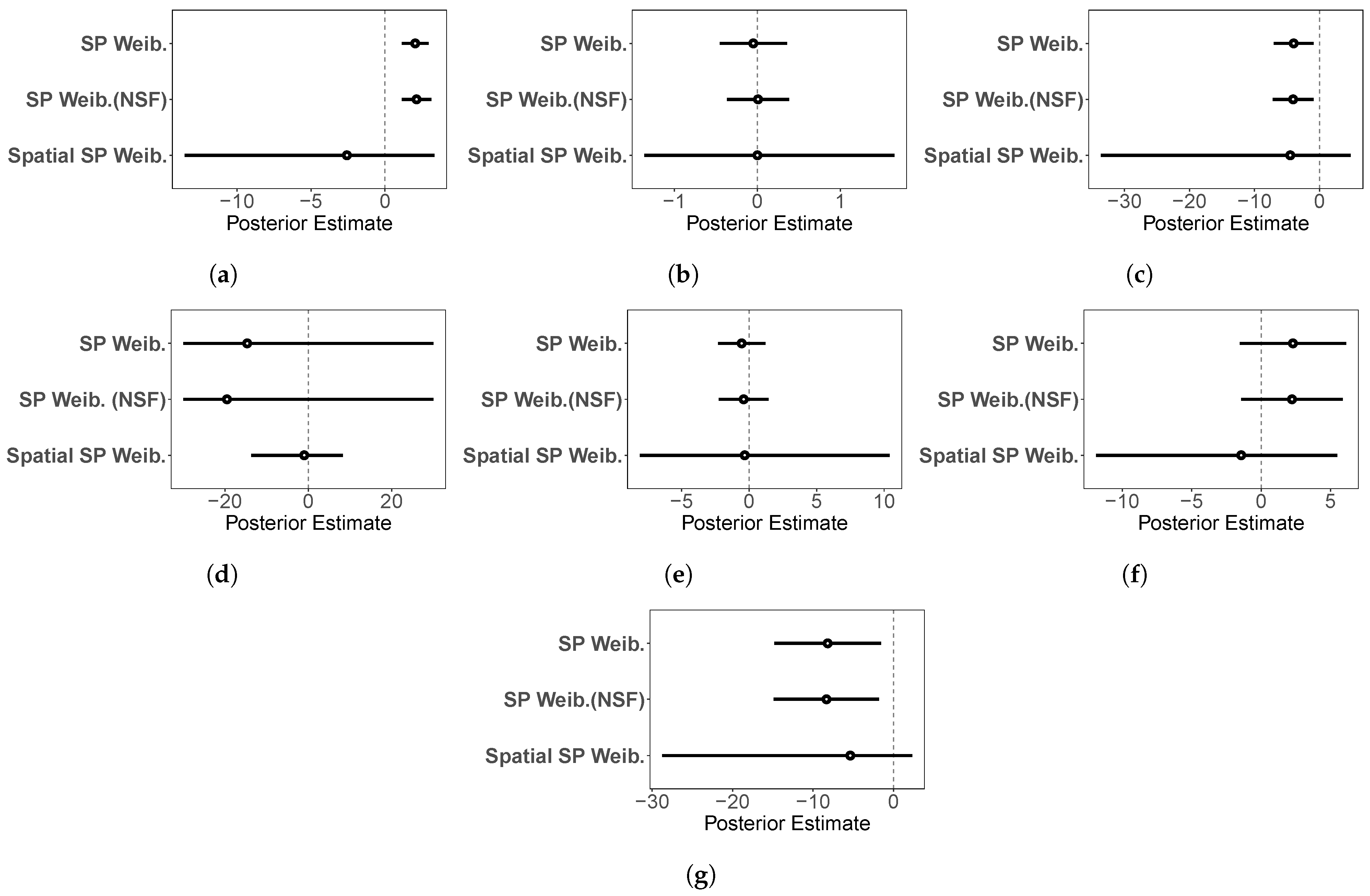 Mathematics 11 01886 g005 Mathematics 11 01886 g005