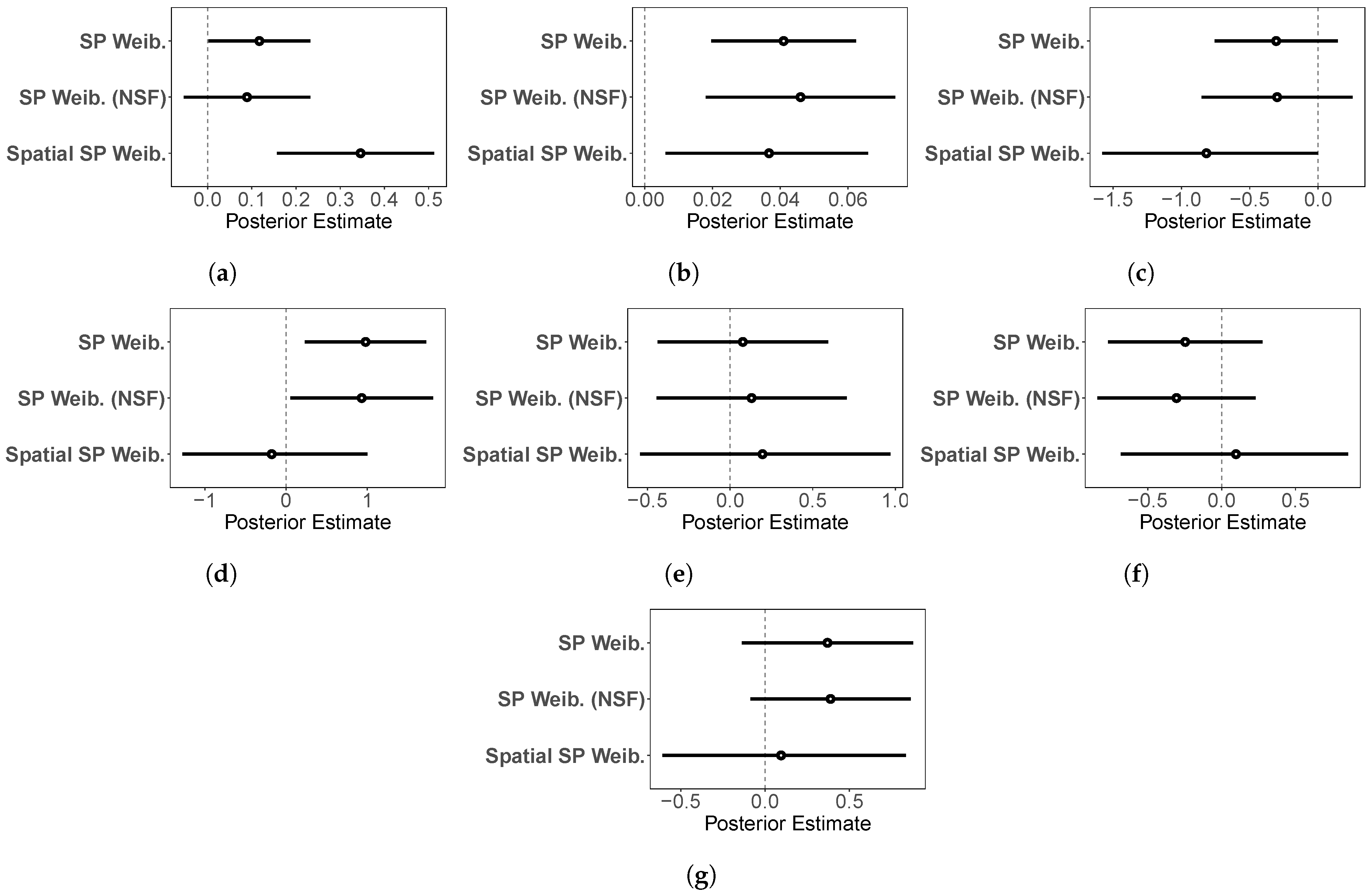 Mathematics 11 01886 g006 Mathematics 11 01886 g006
