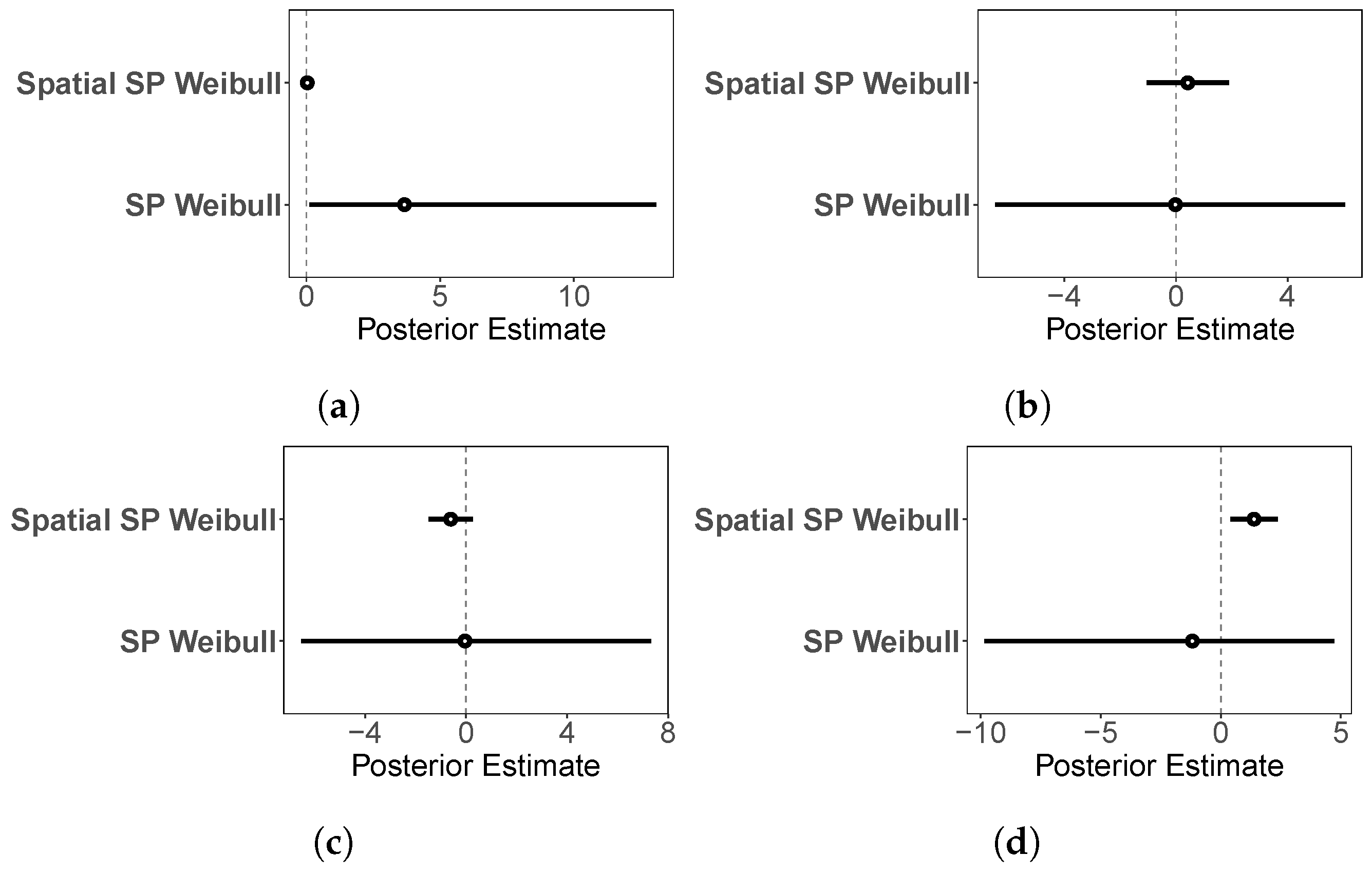 Mathematics 11 01886 g008 Mathematics 11 01886 g008