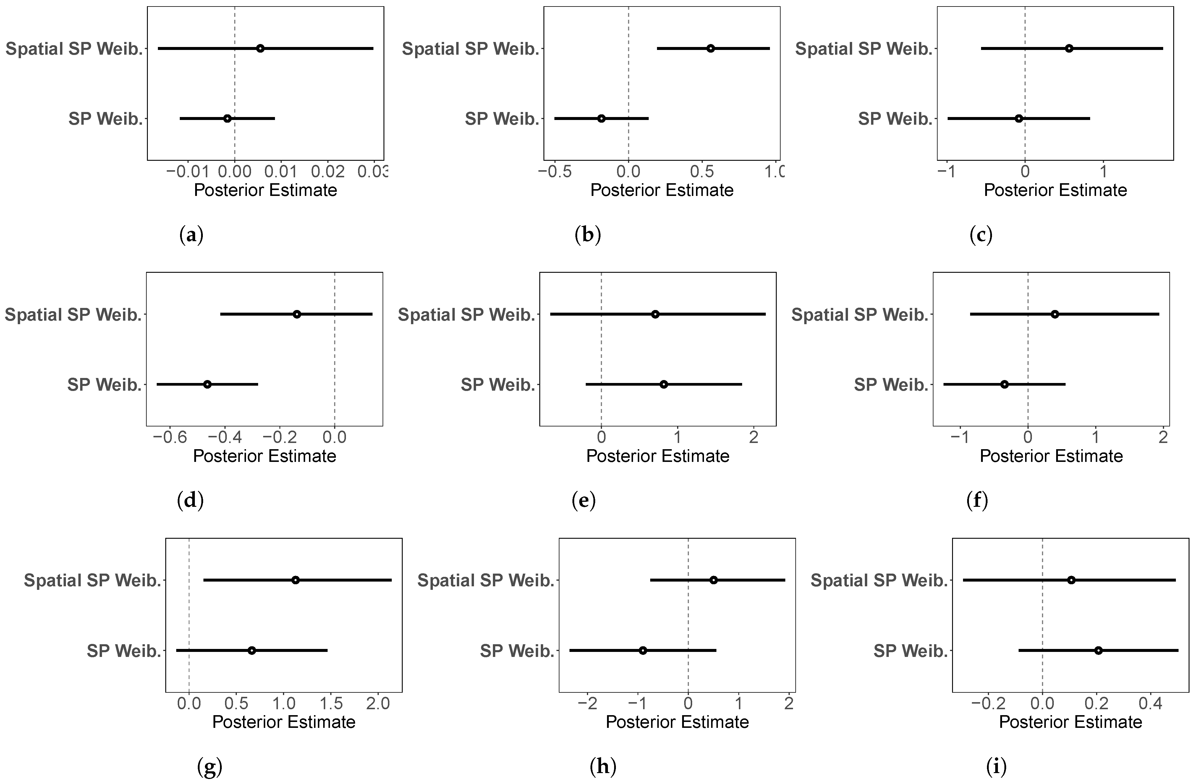 Mathematics 11 01886 g009 Mathematics 11 01886 g009