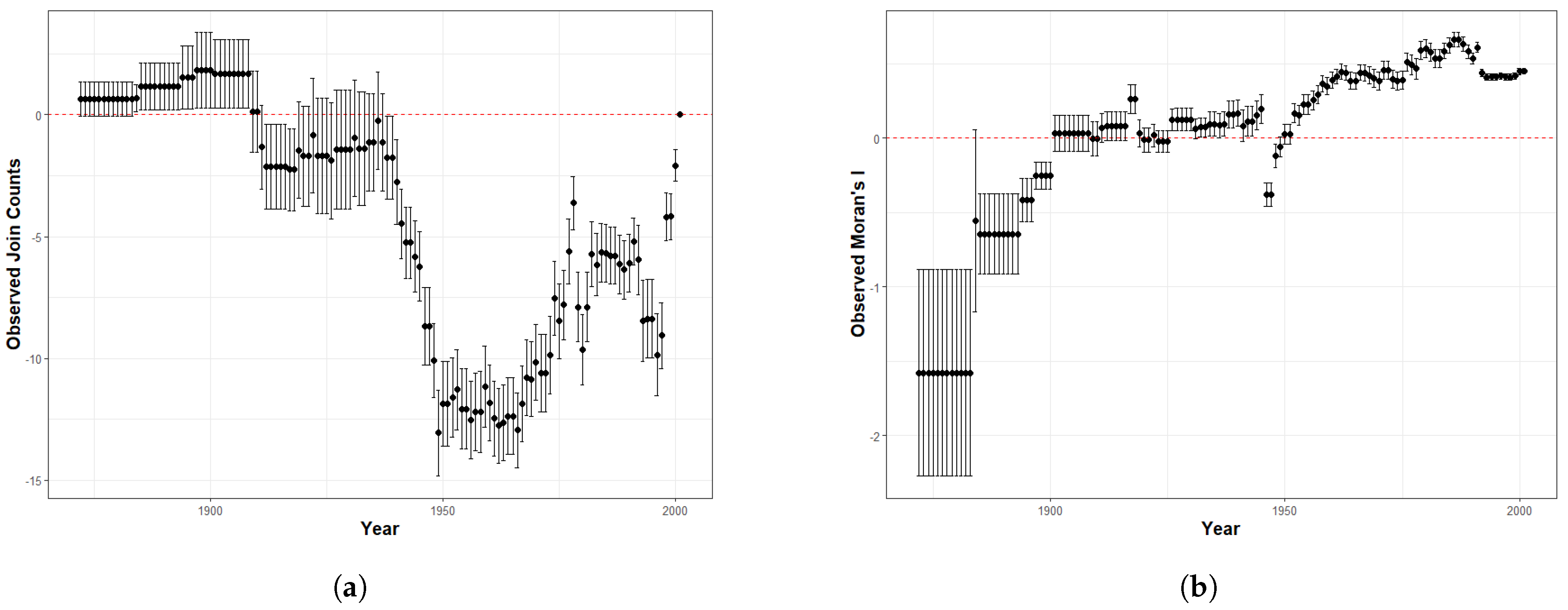Mathematics 11 01886 g0a1 Mathematics 11 01886 g0a1