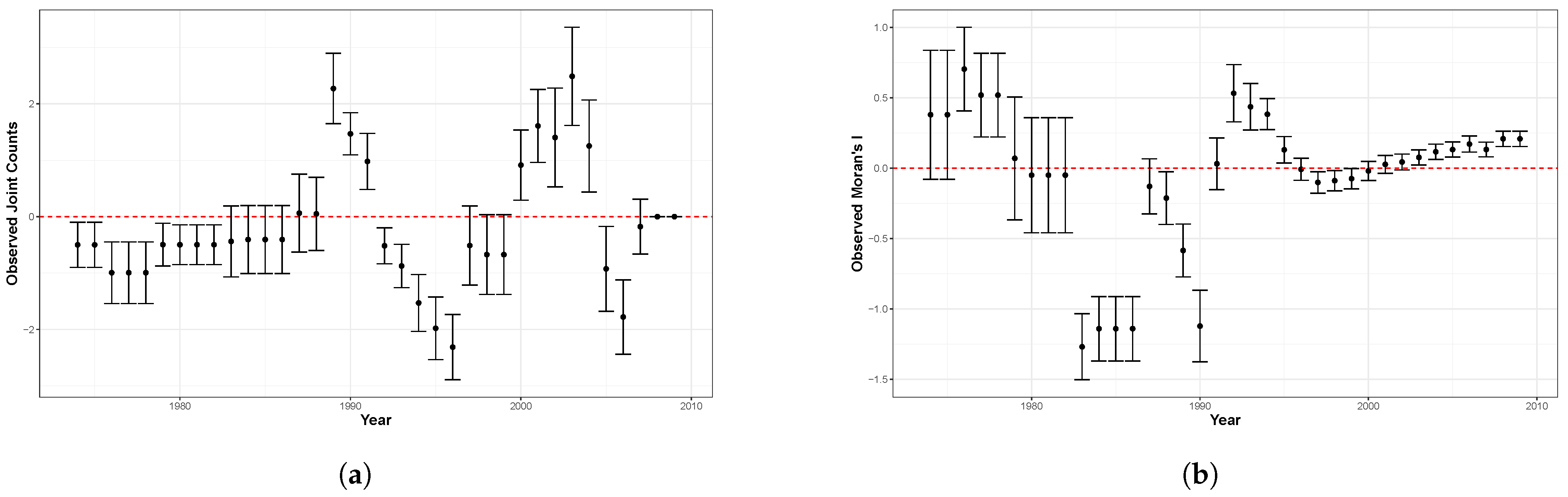 Mathematics 11 01886 g0a2 Mathematics 11 01886 g0a2