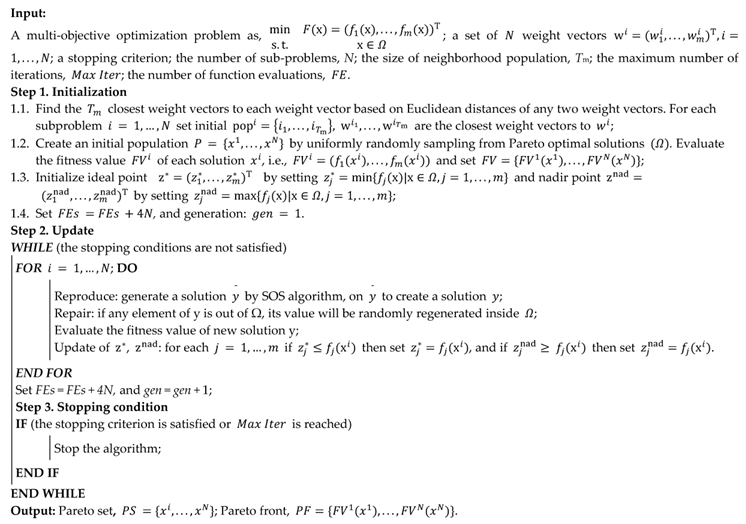 Mathematics 11 01898 i002
