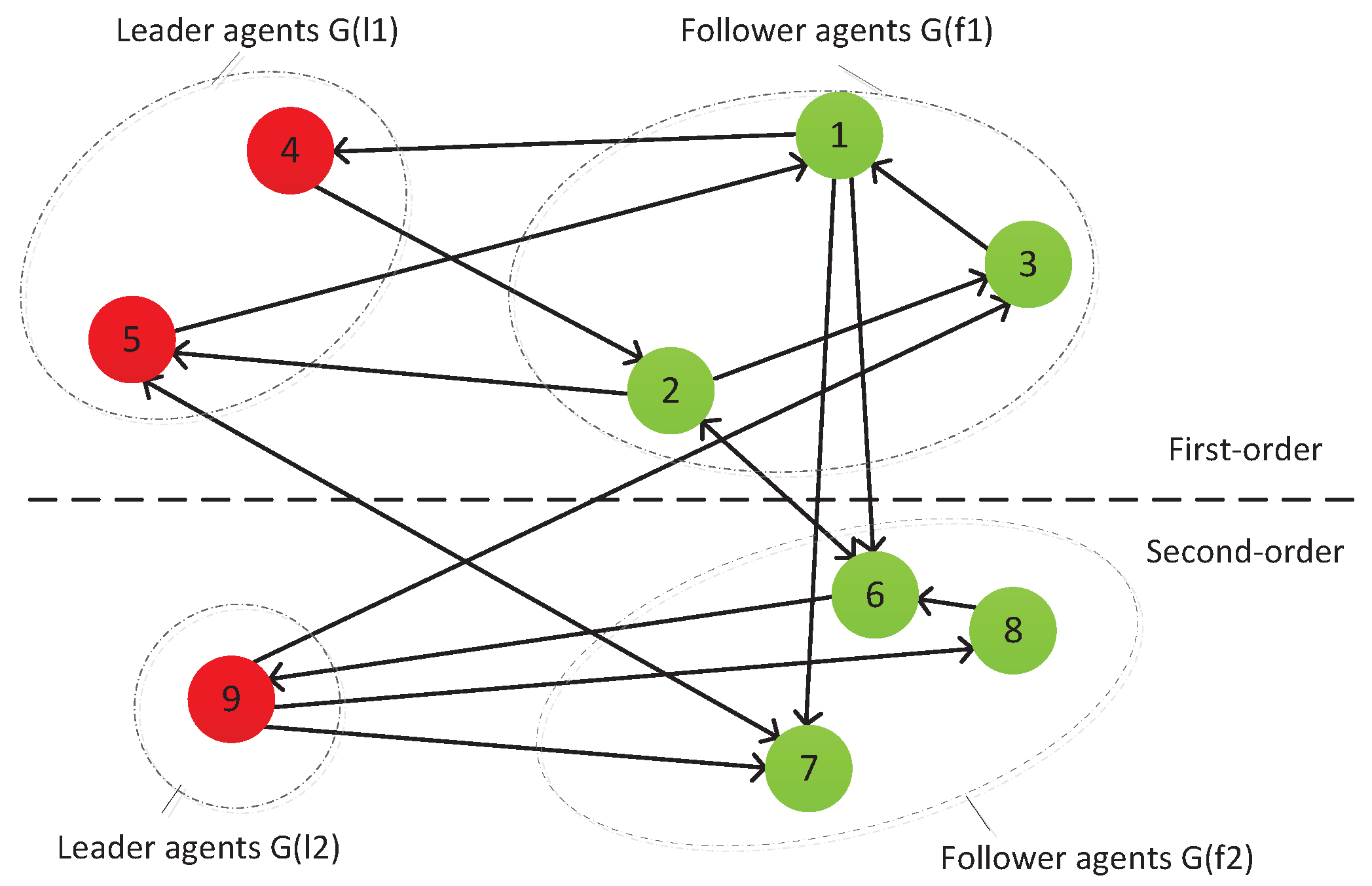 Mathematics 11 01907 g002