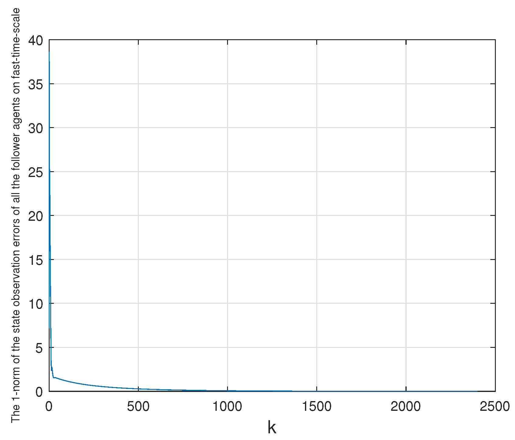 Mathematics 11 01907 g008