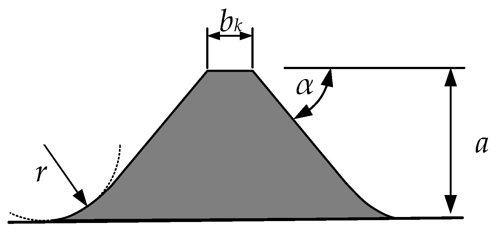 Mathematics 11 01910 g001 Mathematics 11 01910 g001