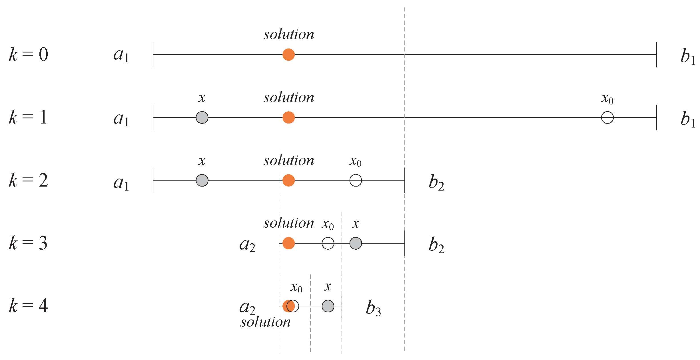 Mathematics 11 01911 g002