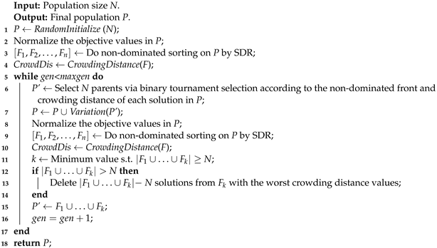 Mathematics 11 01911 i001 Mathematics 11 01911 i001
