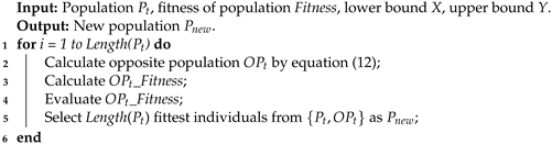 Mathematics 11 01911 i002 Mathematics 11 01911 i002
