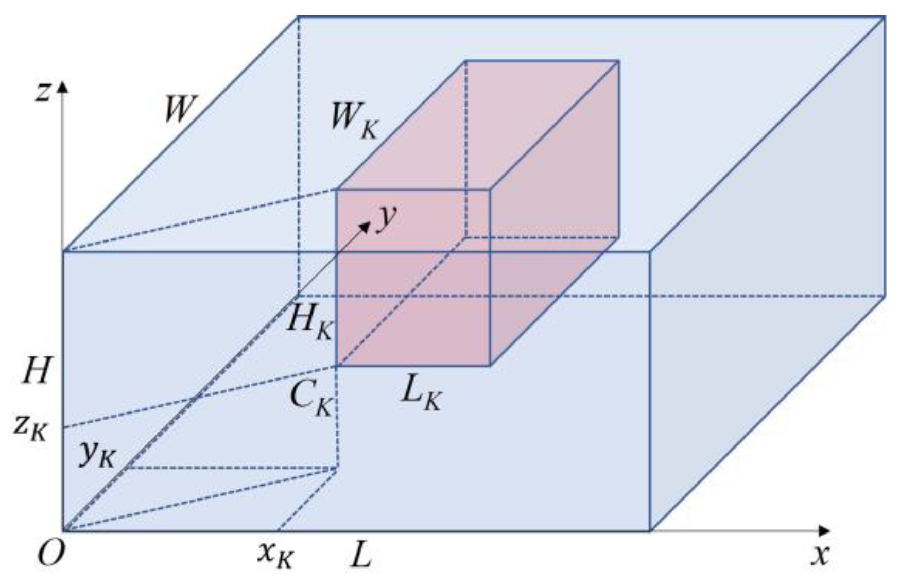 Mathematics 11 01912 g001 Mathematics 11 01912 g001