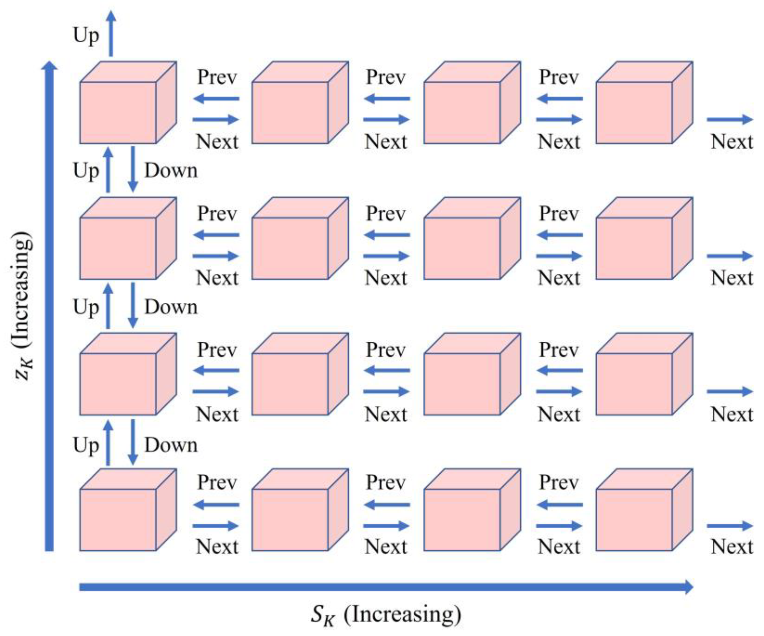 Mathematics 11 01912 g002 Mathematics 11 01912 g002