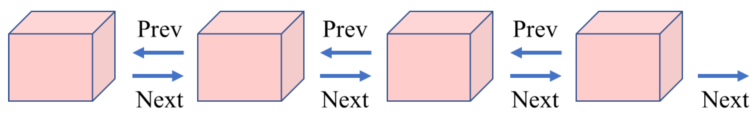 Mathematics 11 01912 g003 Mathematics 11 01912 g003