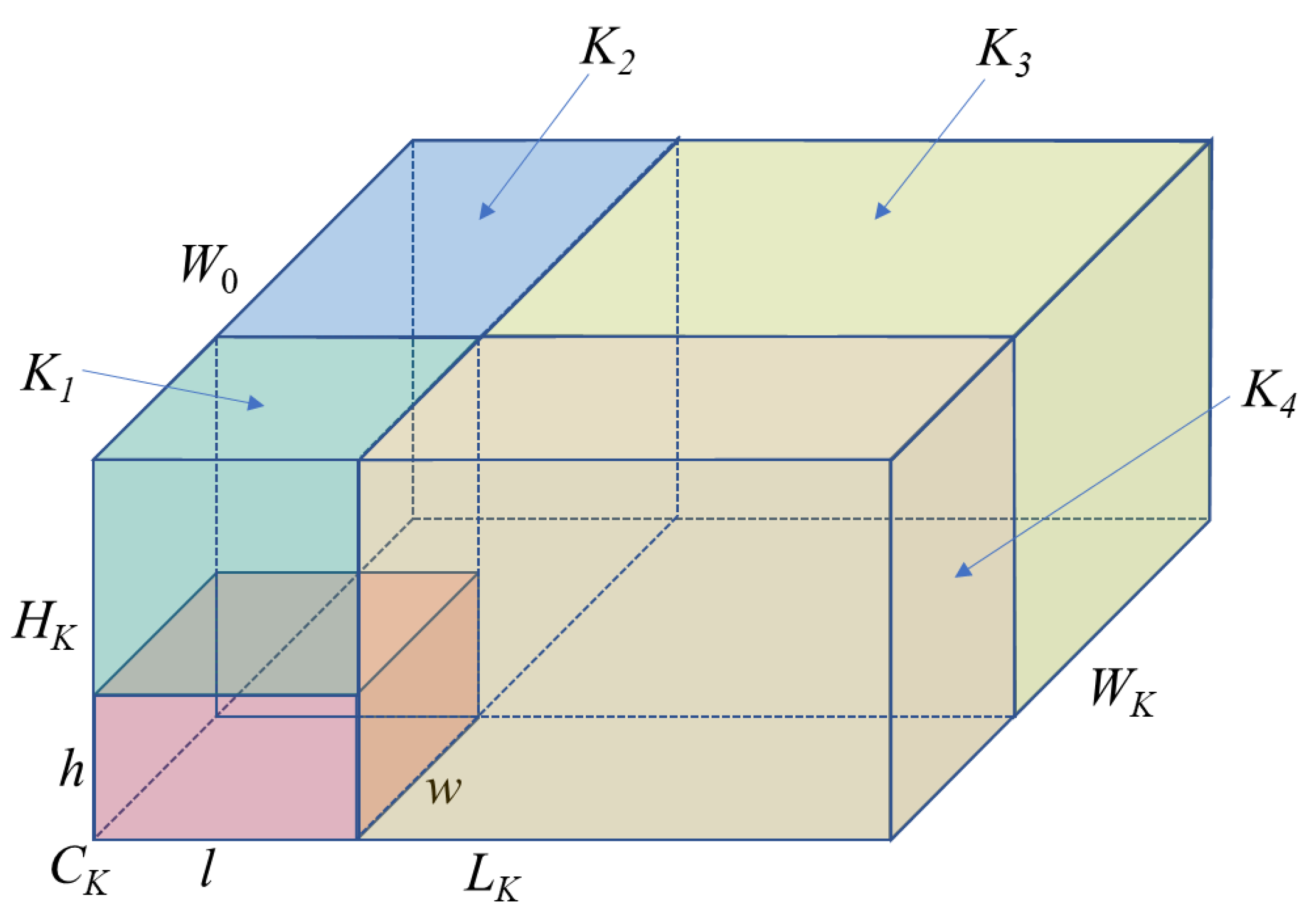Mathematics 11 01912 g005 Mathematics 11 01912 g005