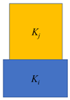 Mathematics 11 01912 i001 Mathematics 11 01912 i001