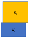 Mathematics 11 01912 i007 Mathematics 11 01912 i007