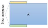 Mathematics 11 01912 i010 Mathematics 11 01912 i010