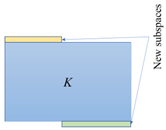 Mathematics 11 01912 i014 Mathematics 11 01912 i014