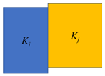 Mathematics 11 01912 i015 Mathematics 11 01912 i015