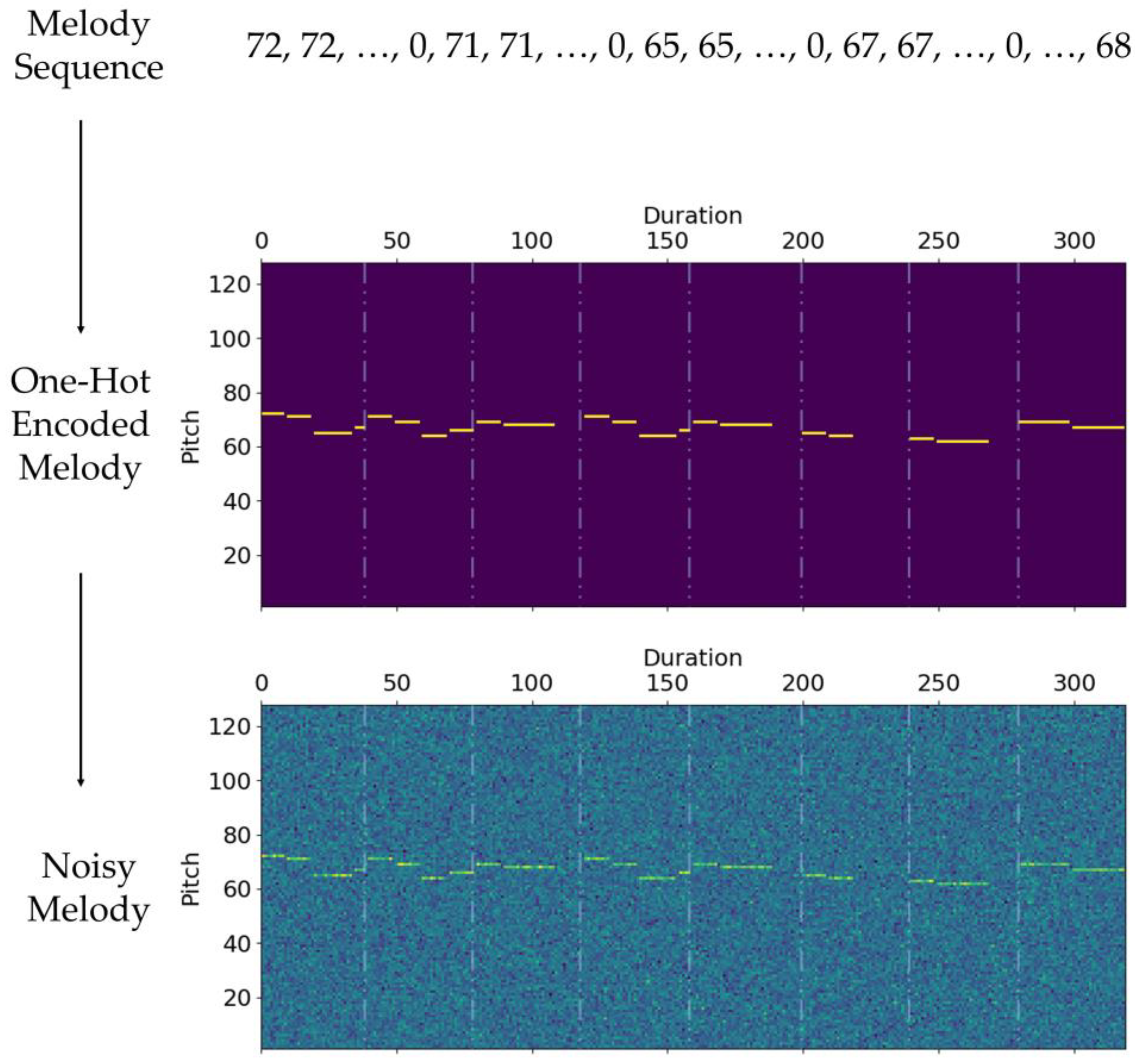 Mathematics 11 01915 g003