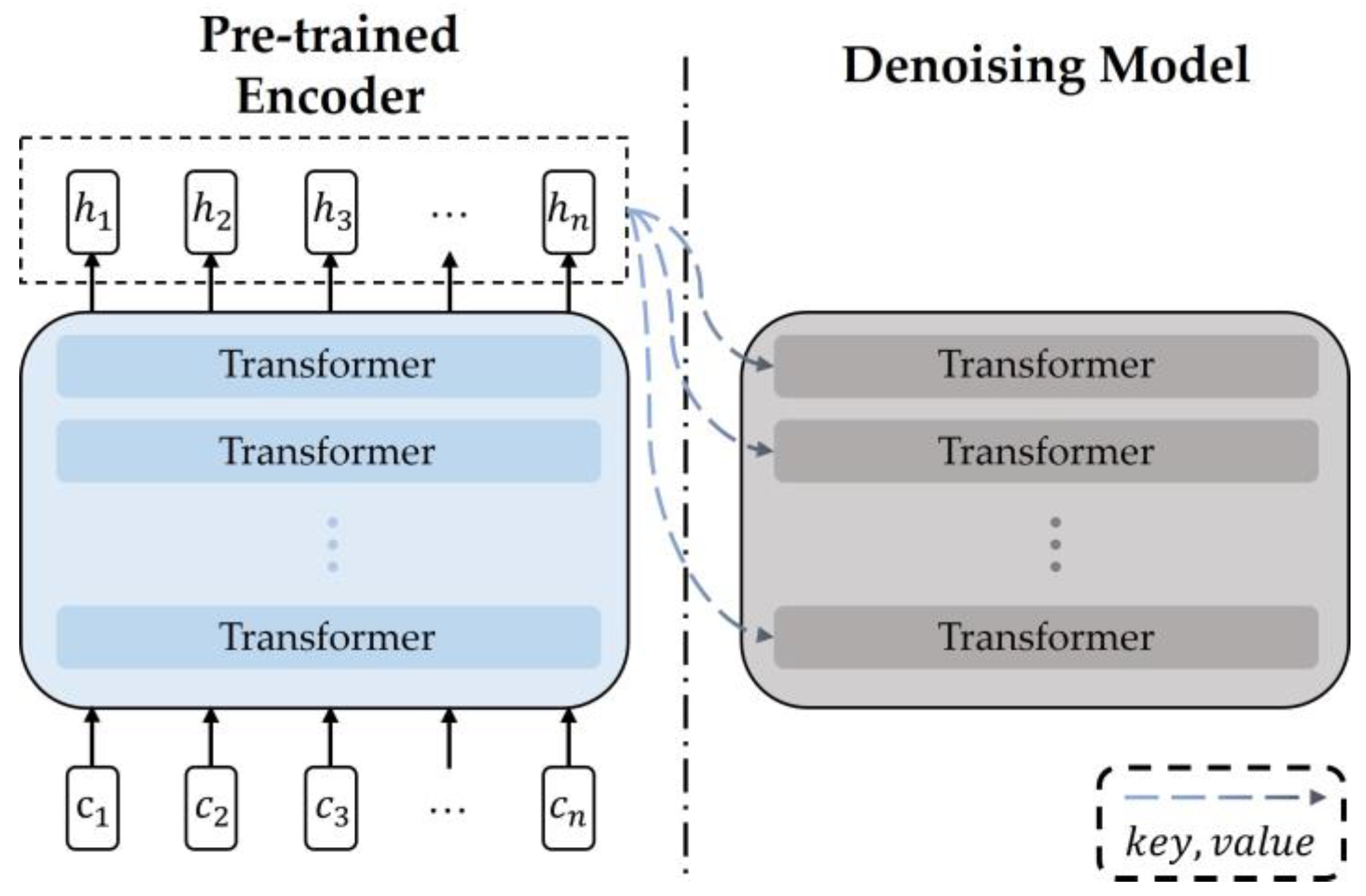 Mathematics 11 01915 g004