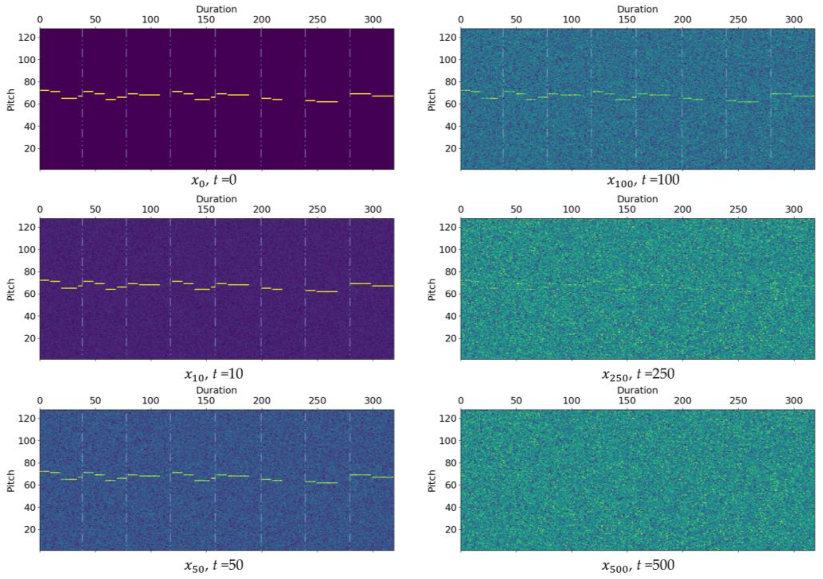Mathematics 11 01915 g005