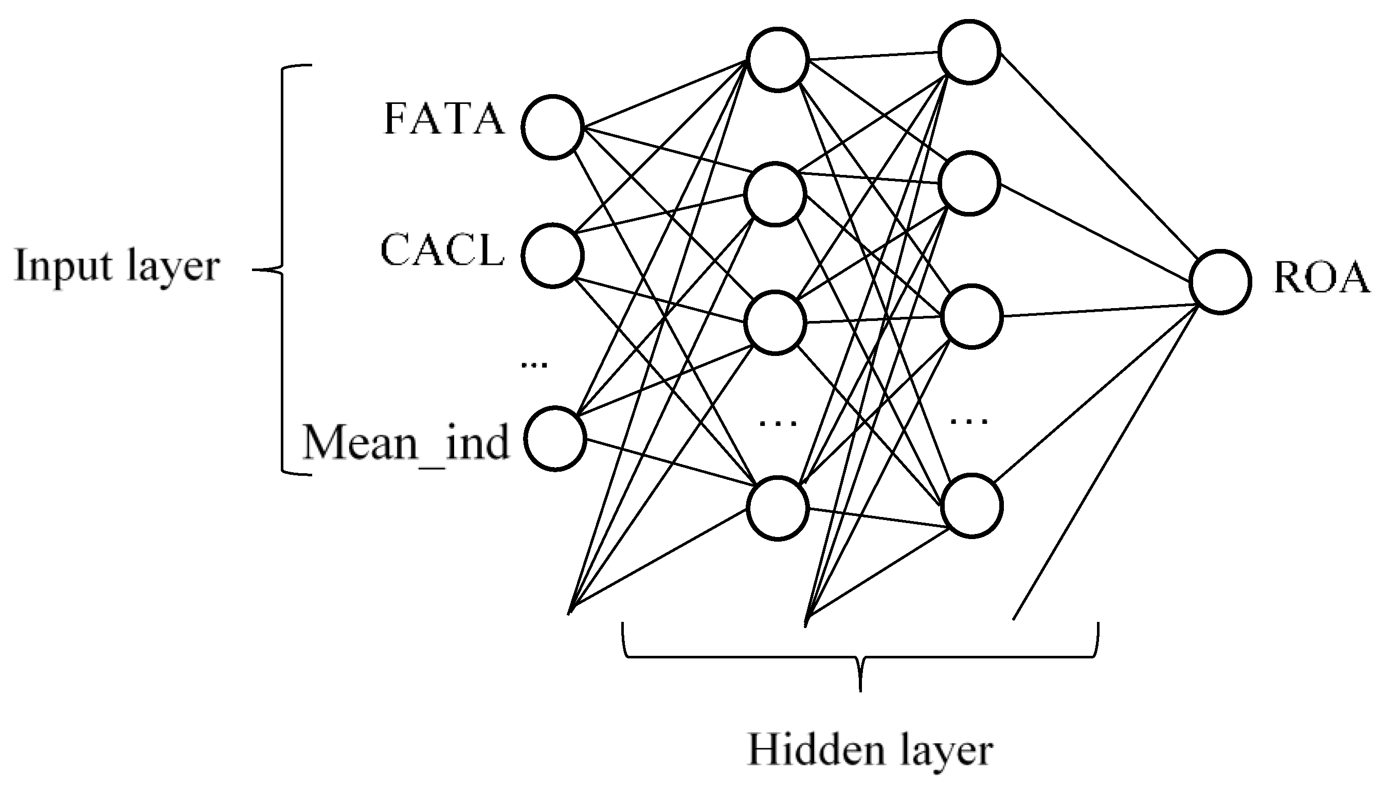 Mathematics 11 01916 g001
