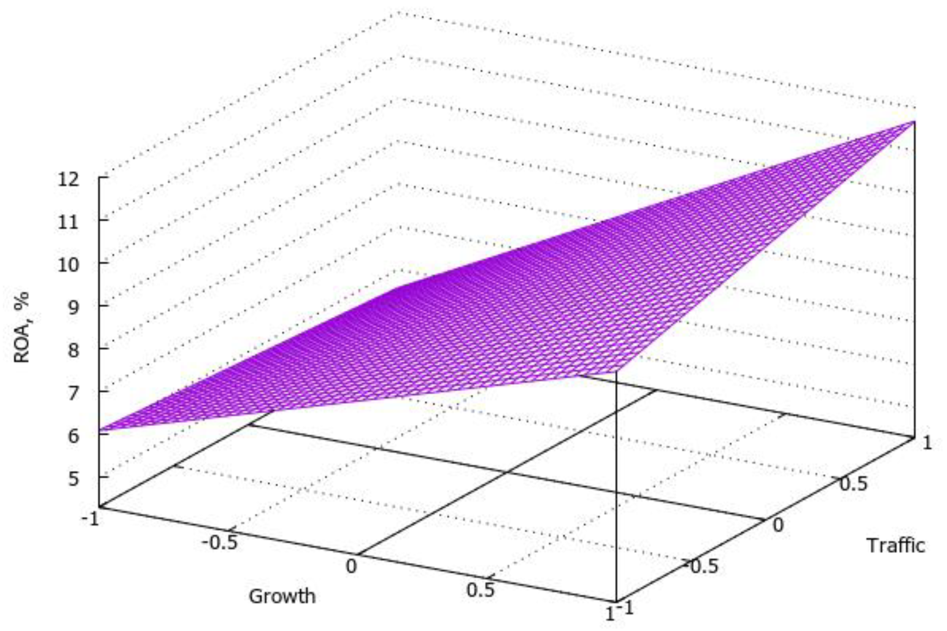 Mathematics 11 01916 g004