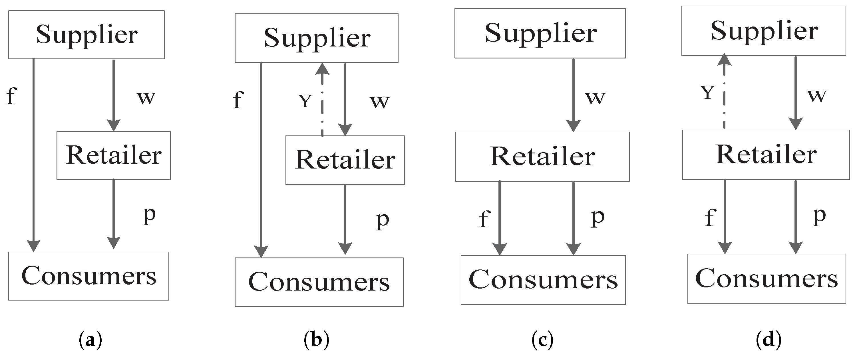 Mathematics 11 01922 g001