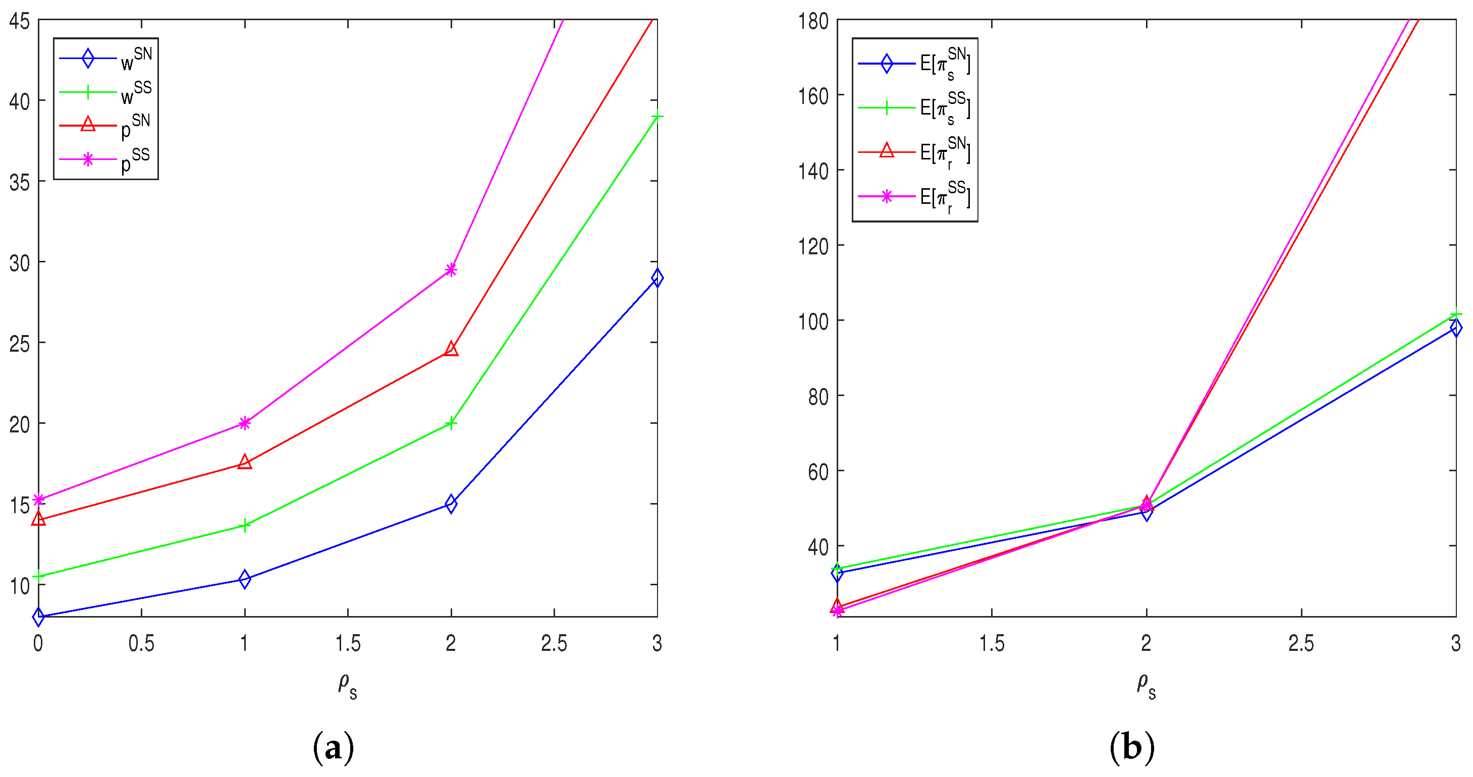 Mathematics 11 01922 g002