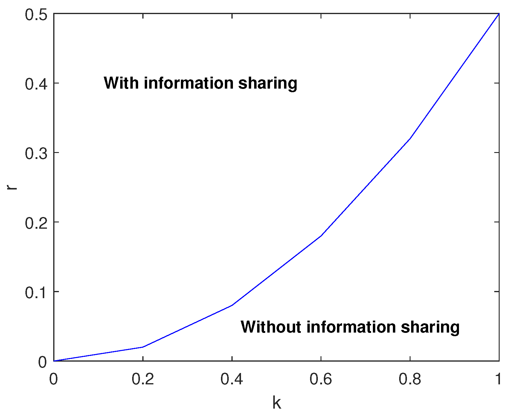 Mathematics 11 01922 g004