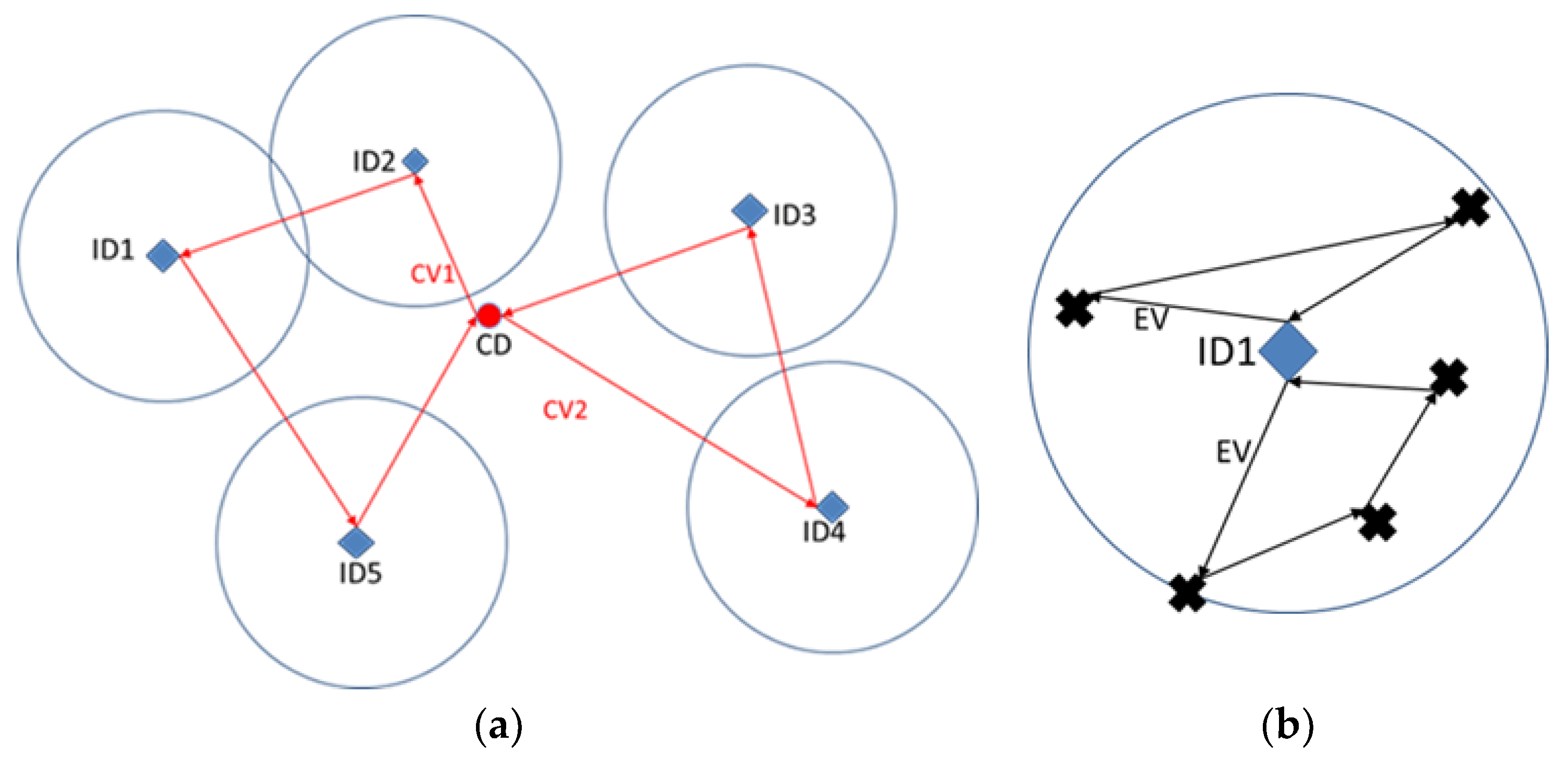 Mathematics 11 01924 g001